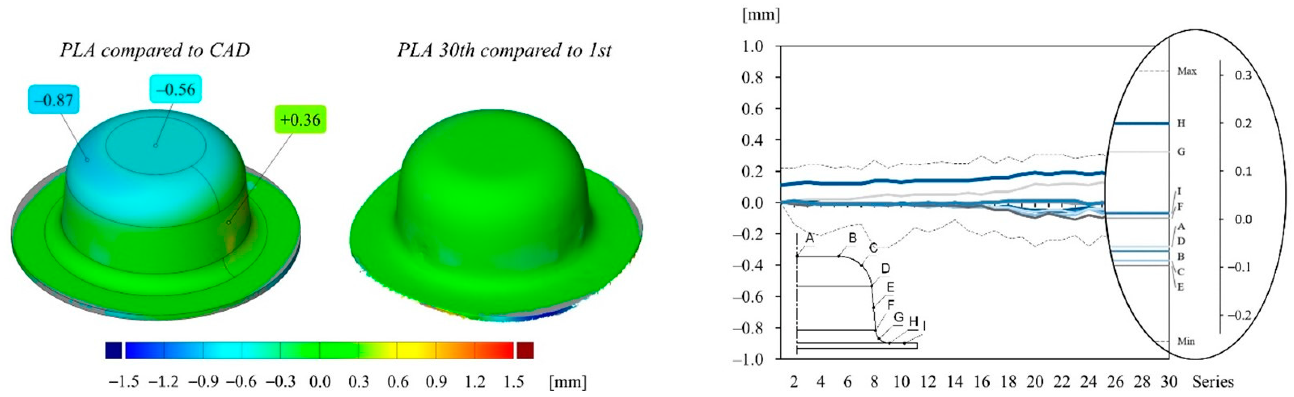 Polymers 14 01694 g007 550