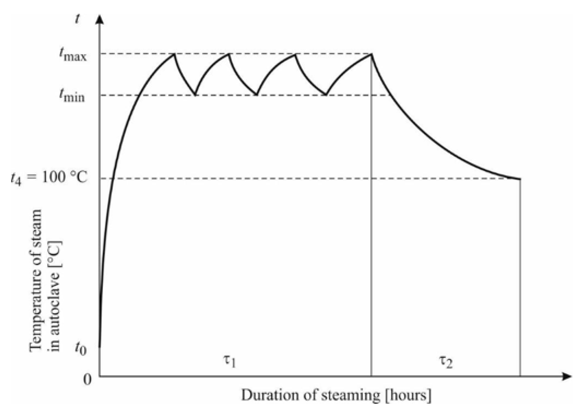 Polymers 14 01697 g001