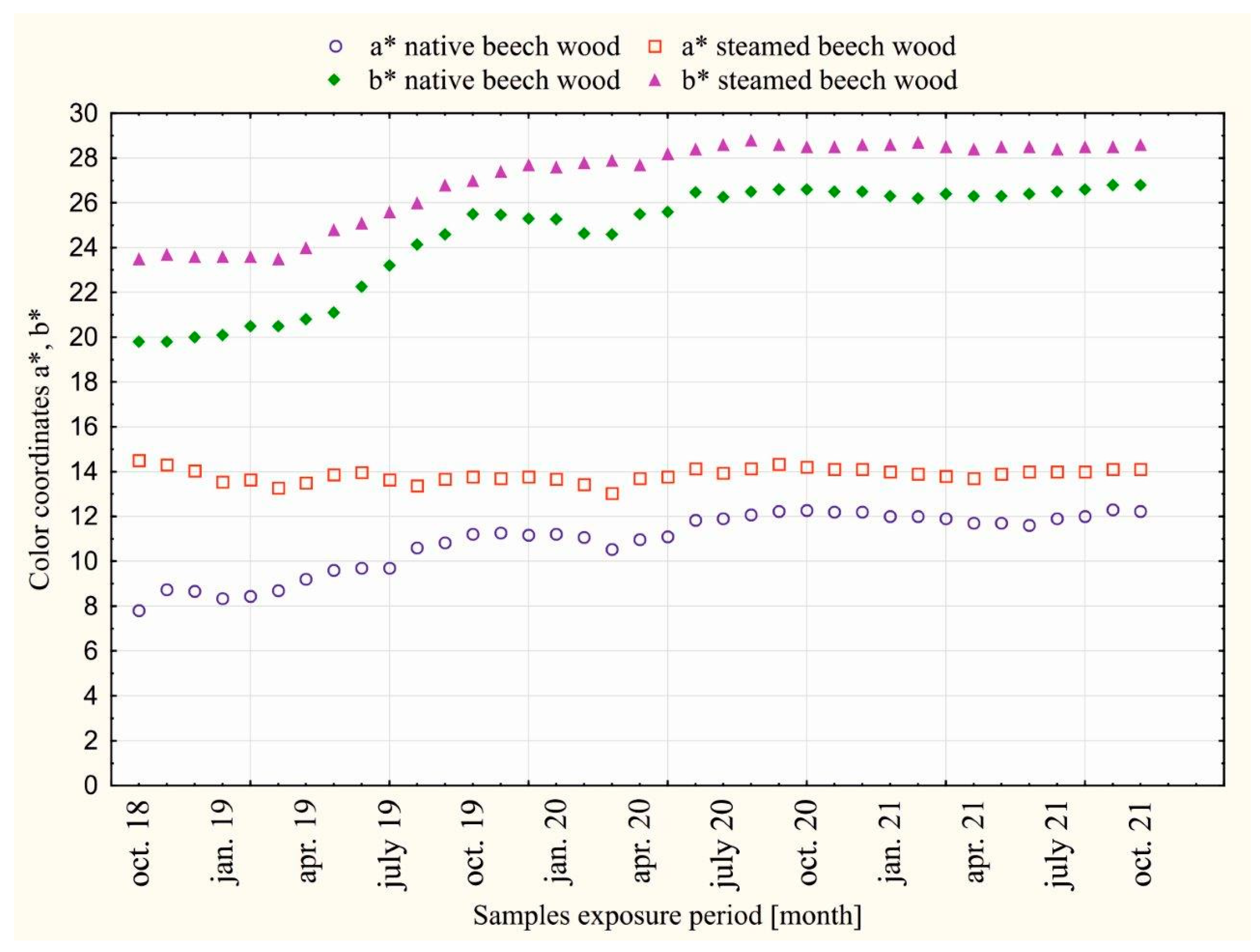 Polymers 14 01697 g004