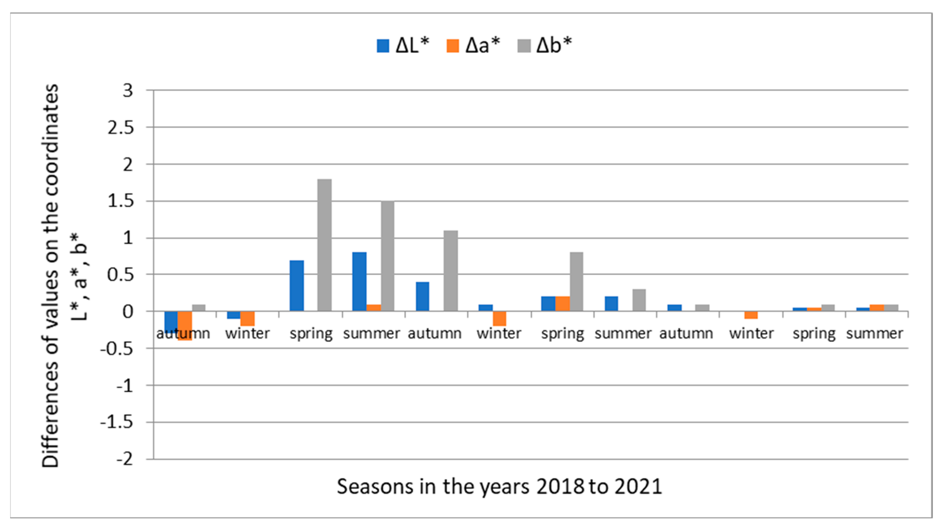 Polymers 14 01697 g006