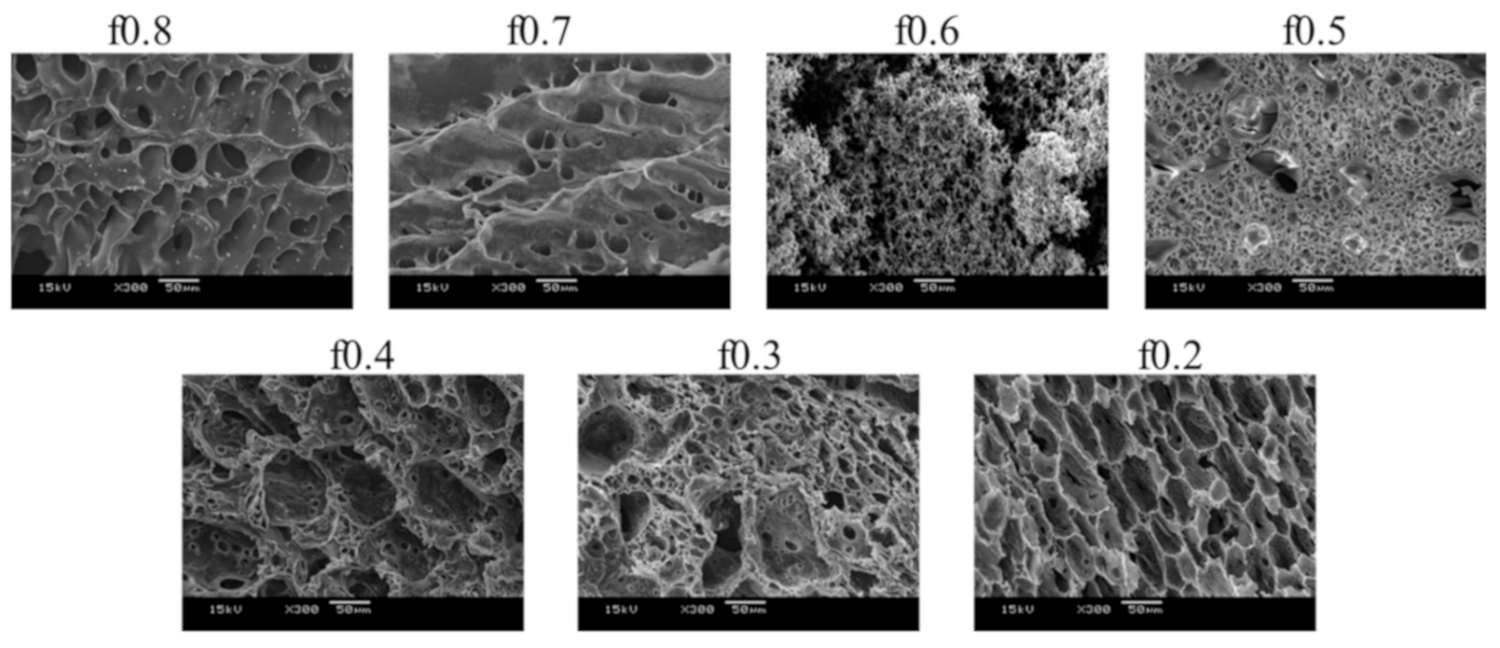 Polymers 14 01699 g004 550