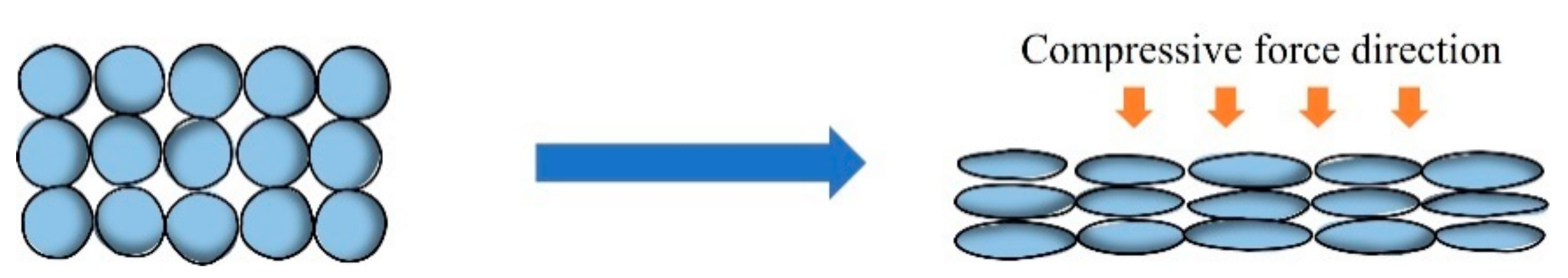 Polymers 14 01699 g006 550