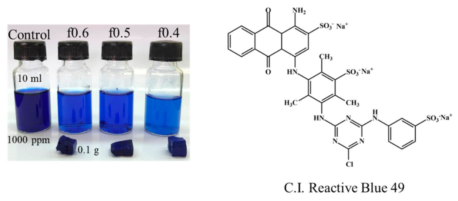 Polymers 14 01699 g010 550