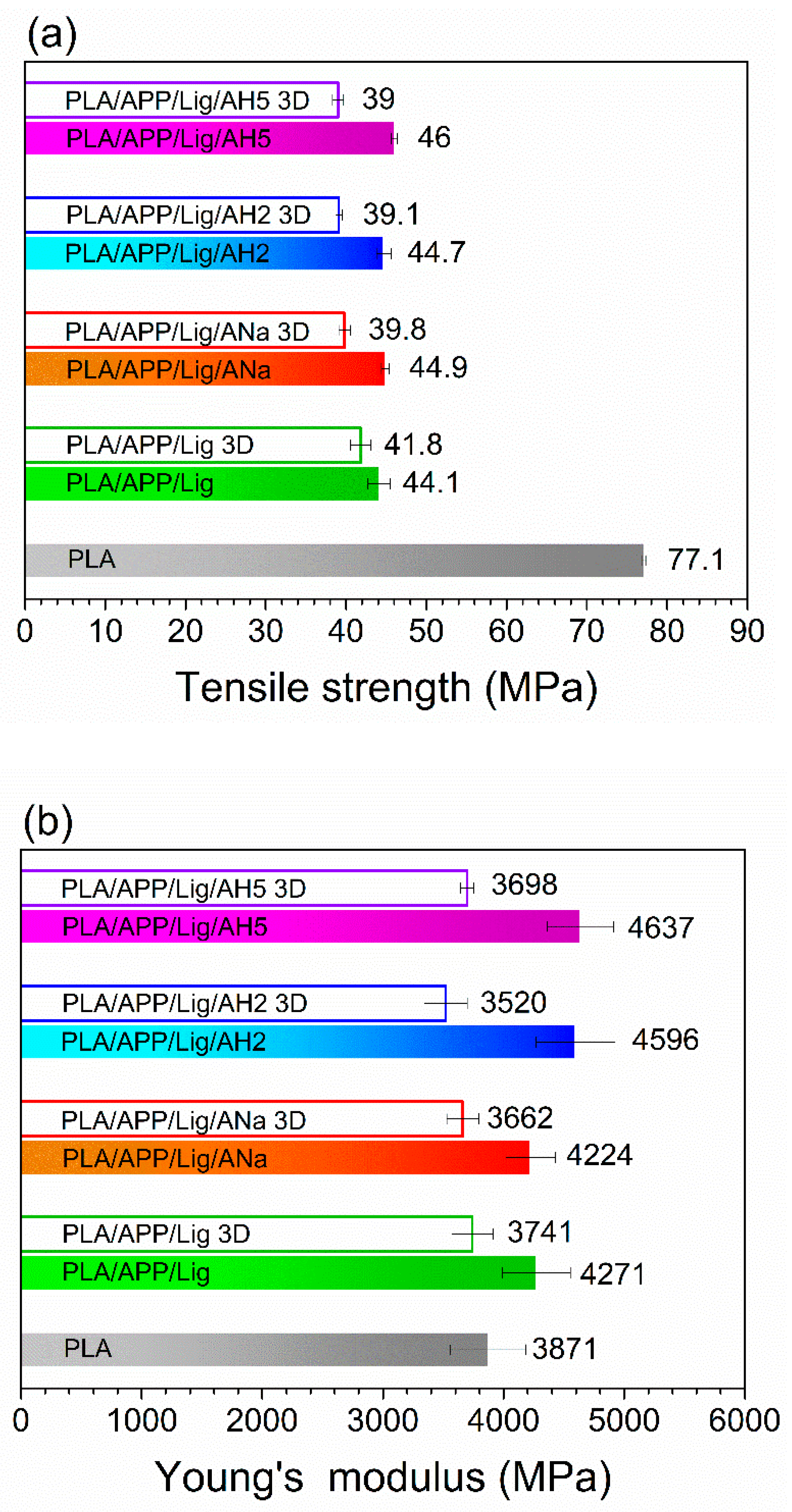 Polymers 14 01702 g010