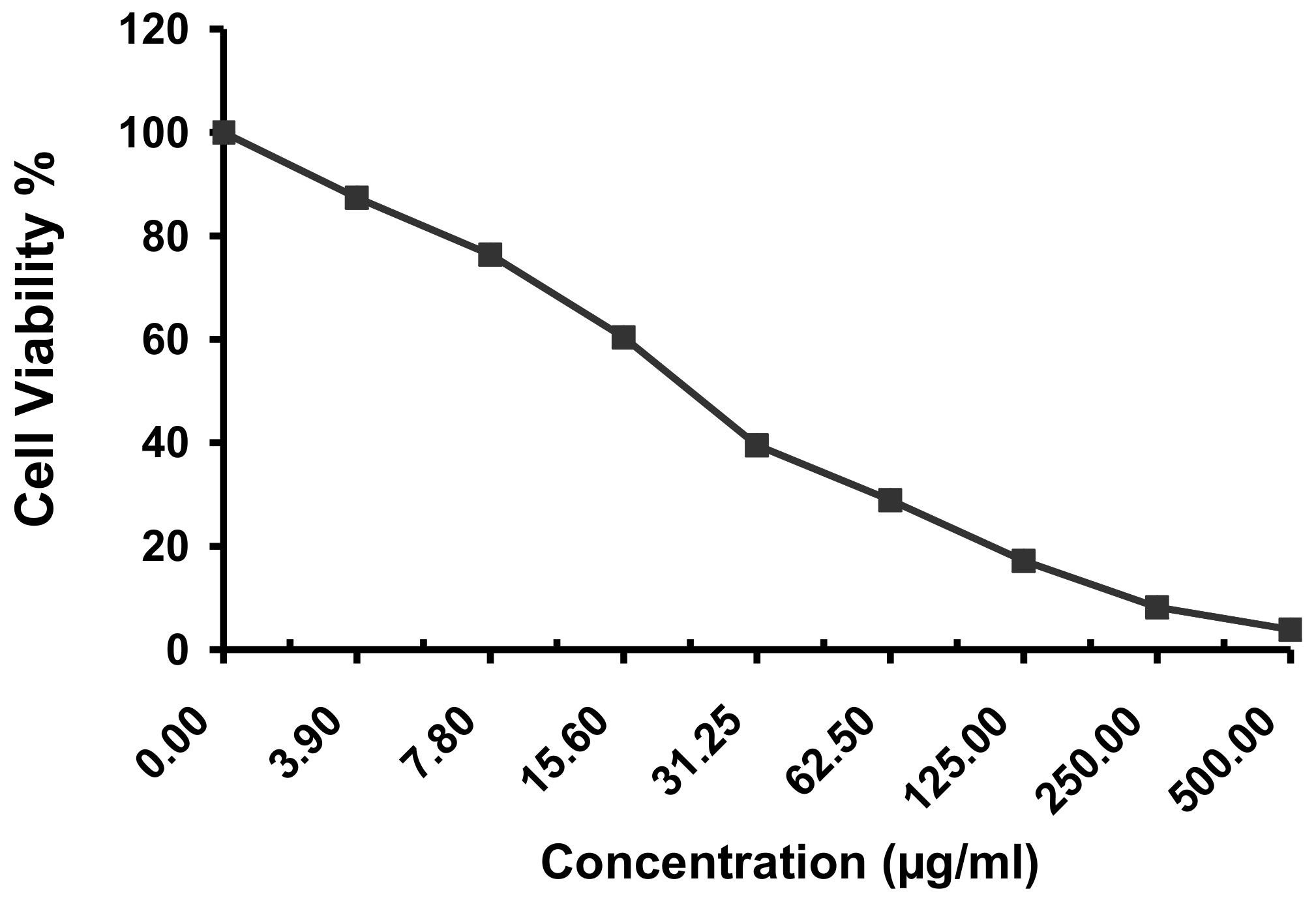 Polymers 14 01703 g012