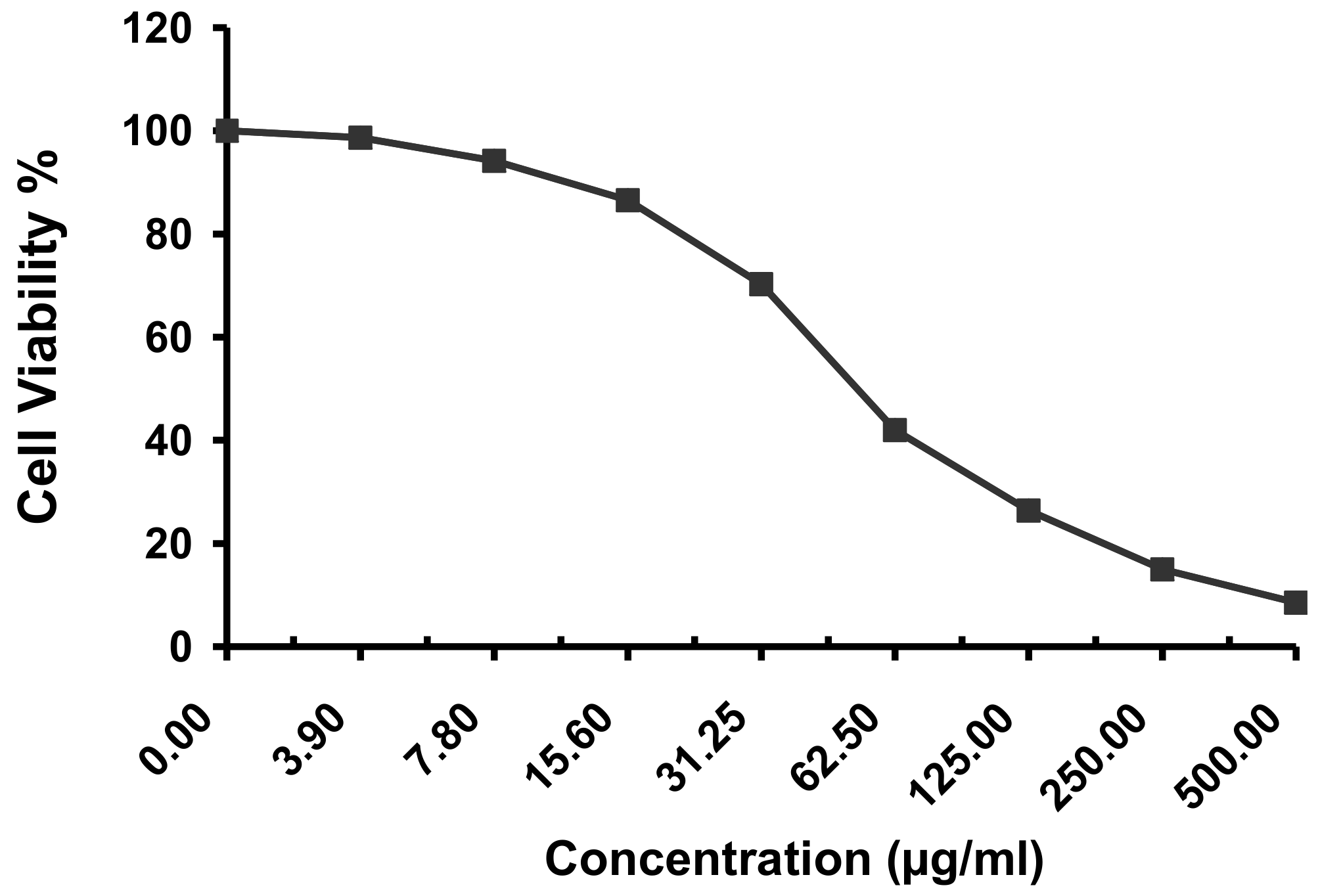 Polymers 14 01703 g013