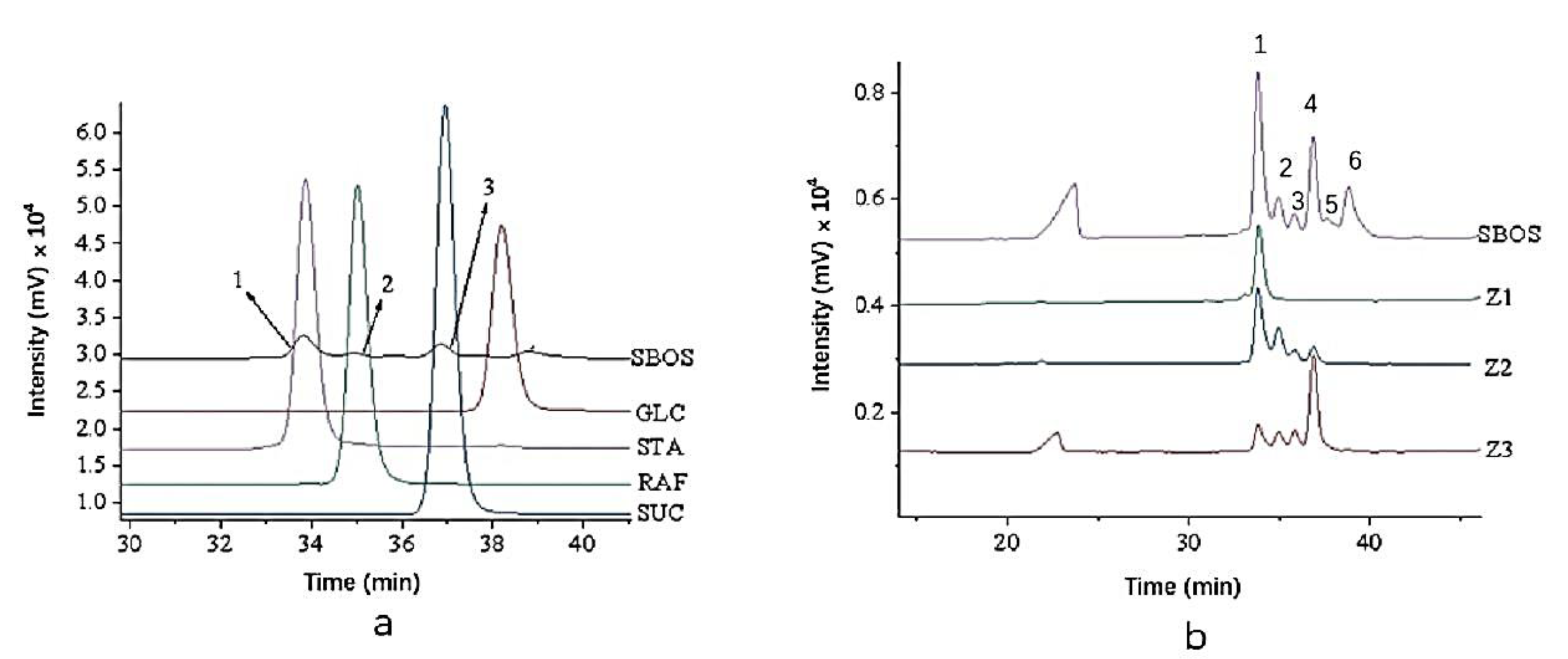 Polymers 14 01704 g002