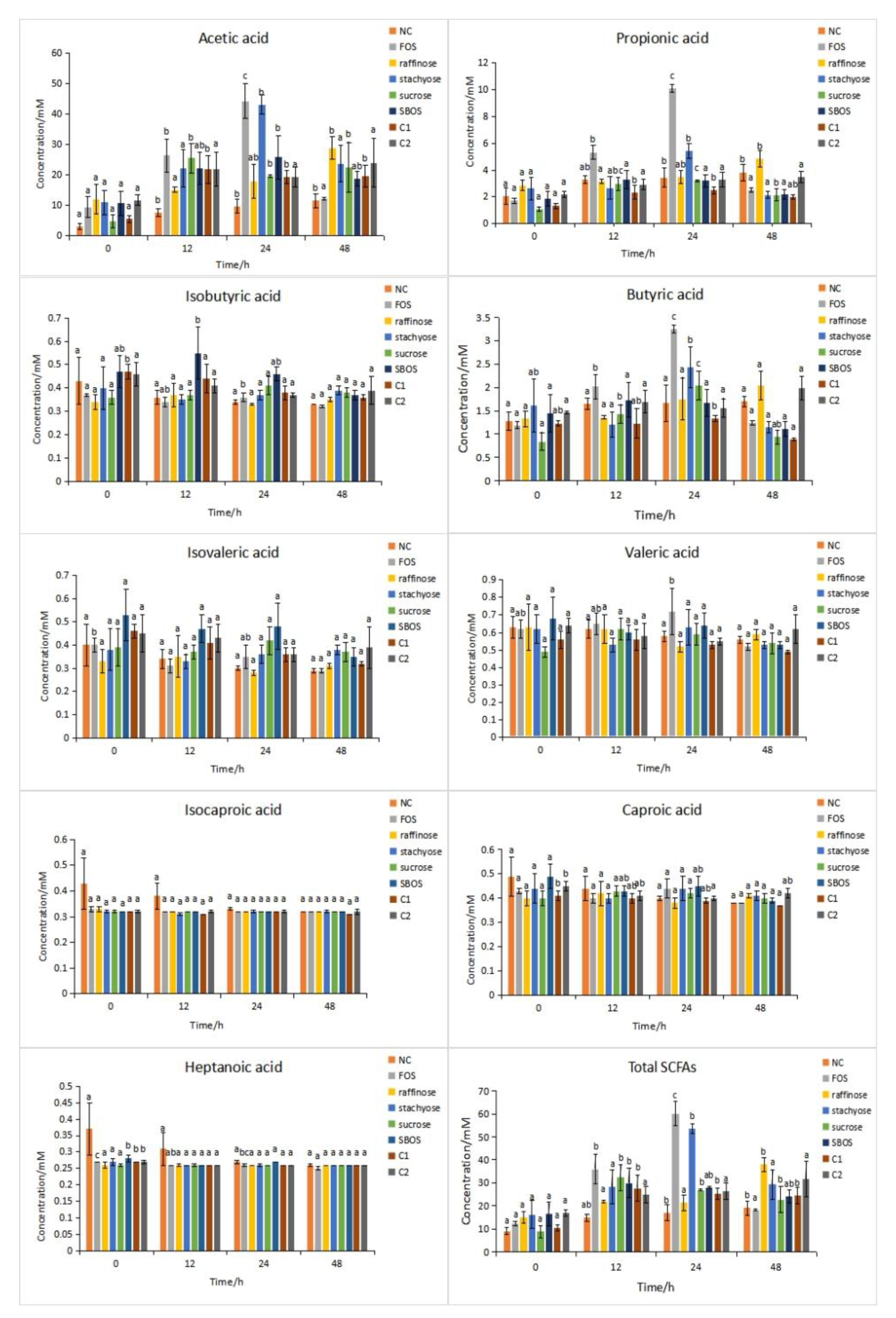 Polymers 14 01704 g003