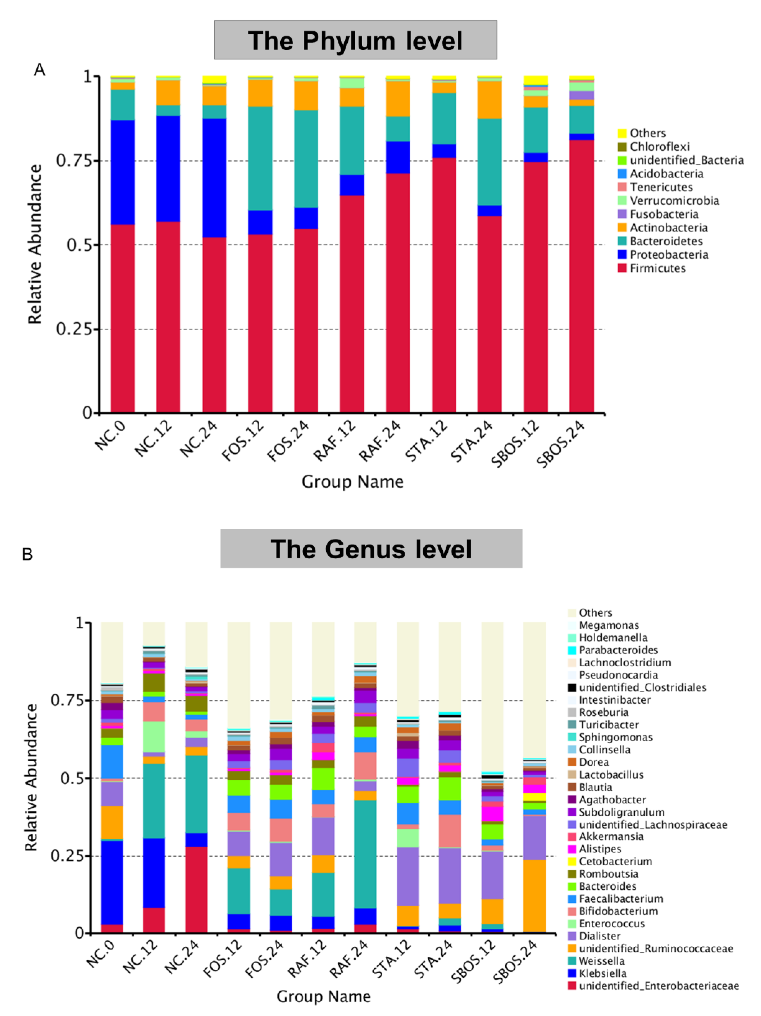 Polymers 14 01704 g007