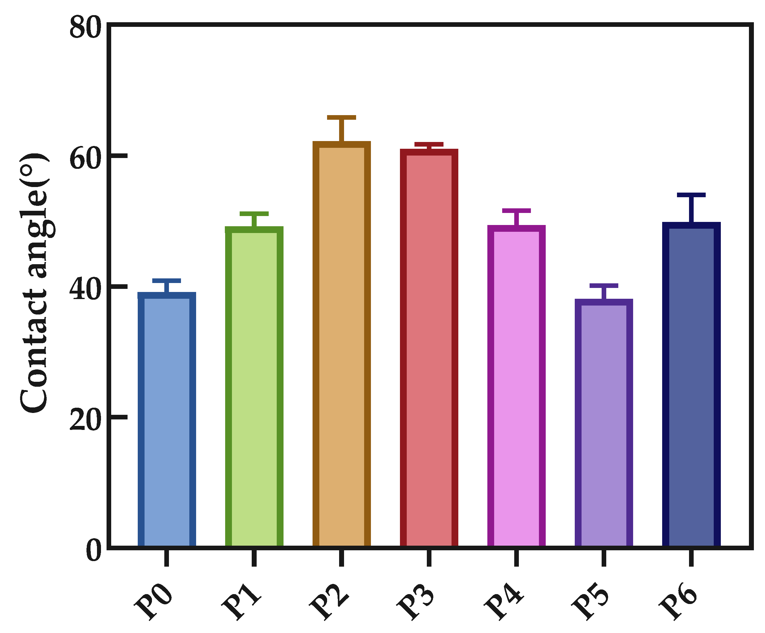 Polymers 14 01706 g009