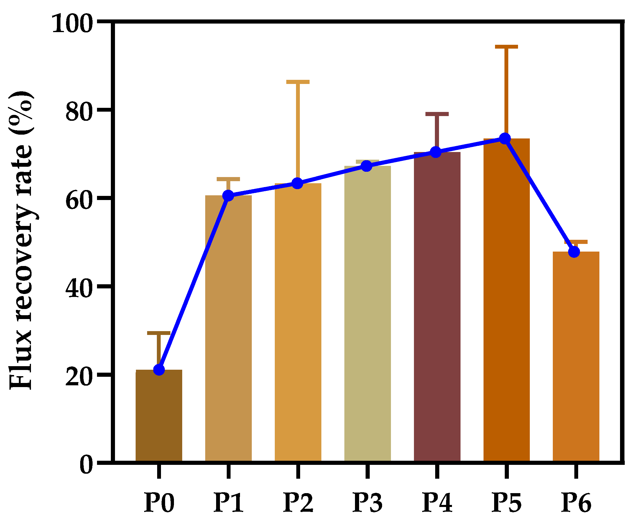 Polymers 14 01706 g012