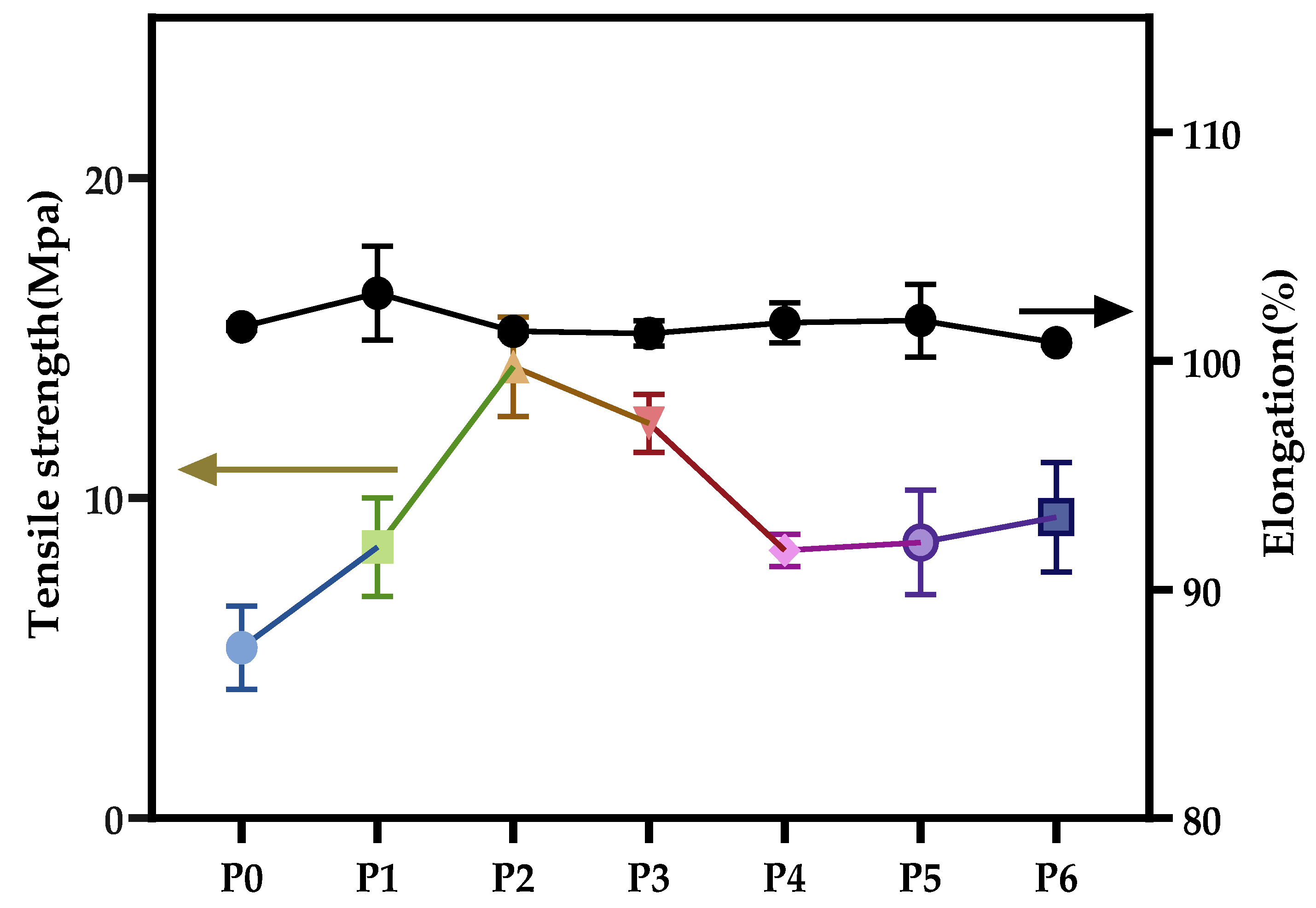 Polymers 14 01706 g013