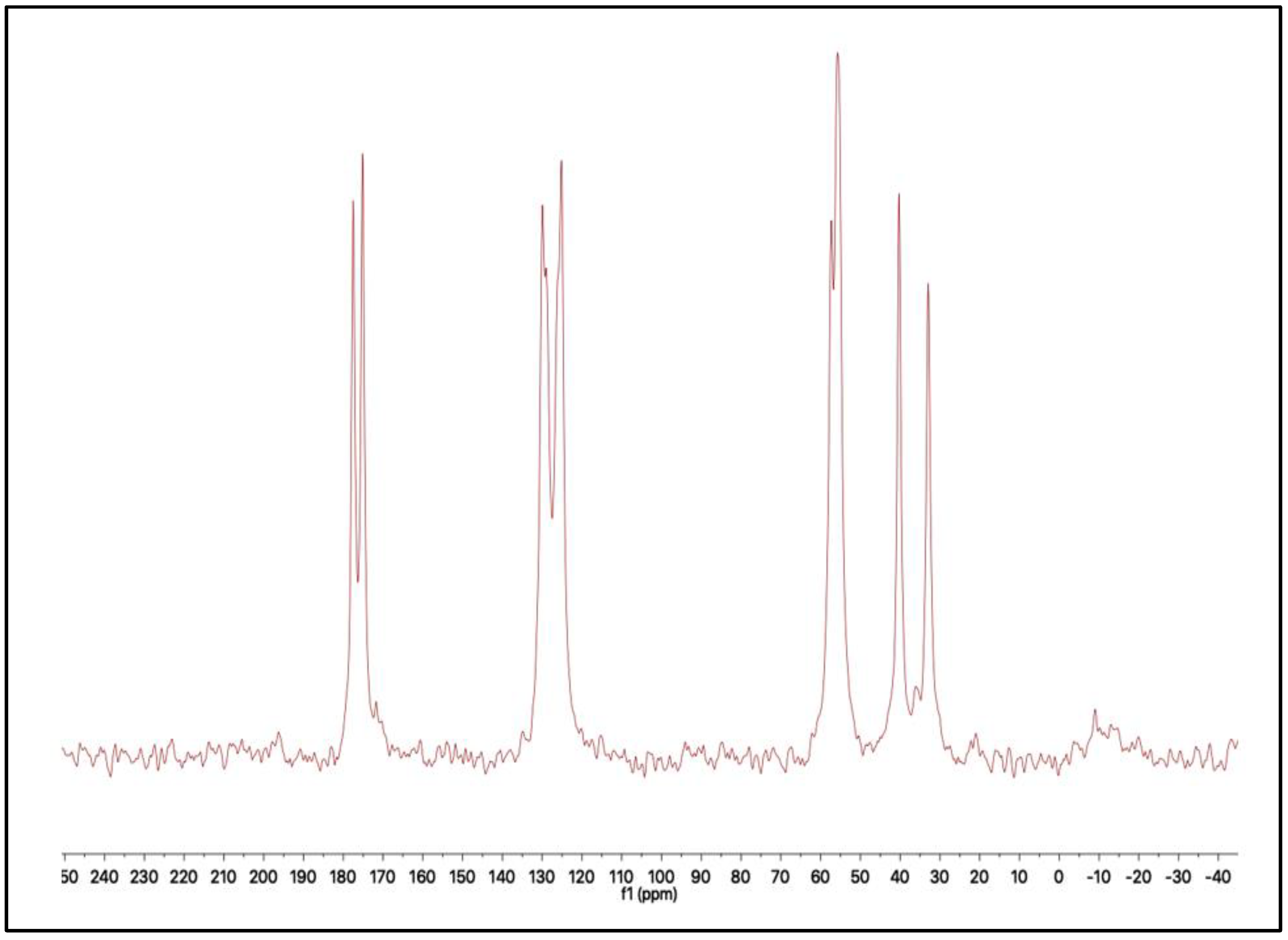 Polymers 14 01707 g001 550
