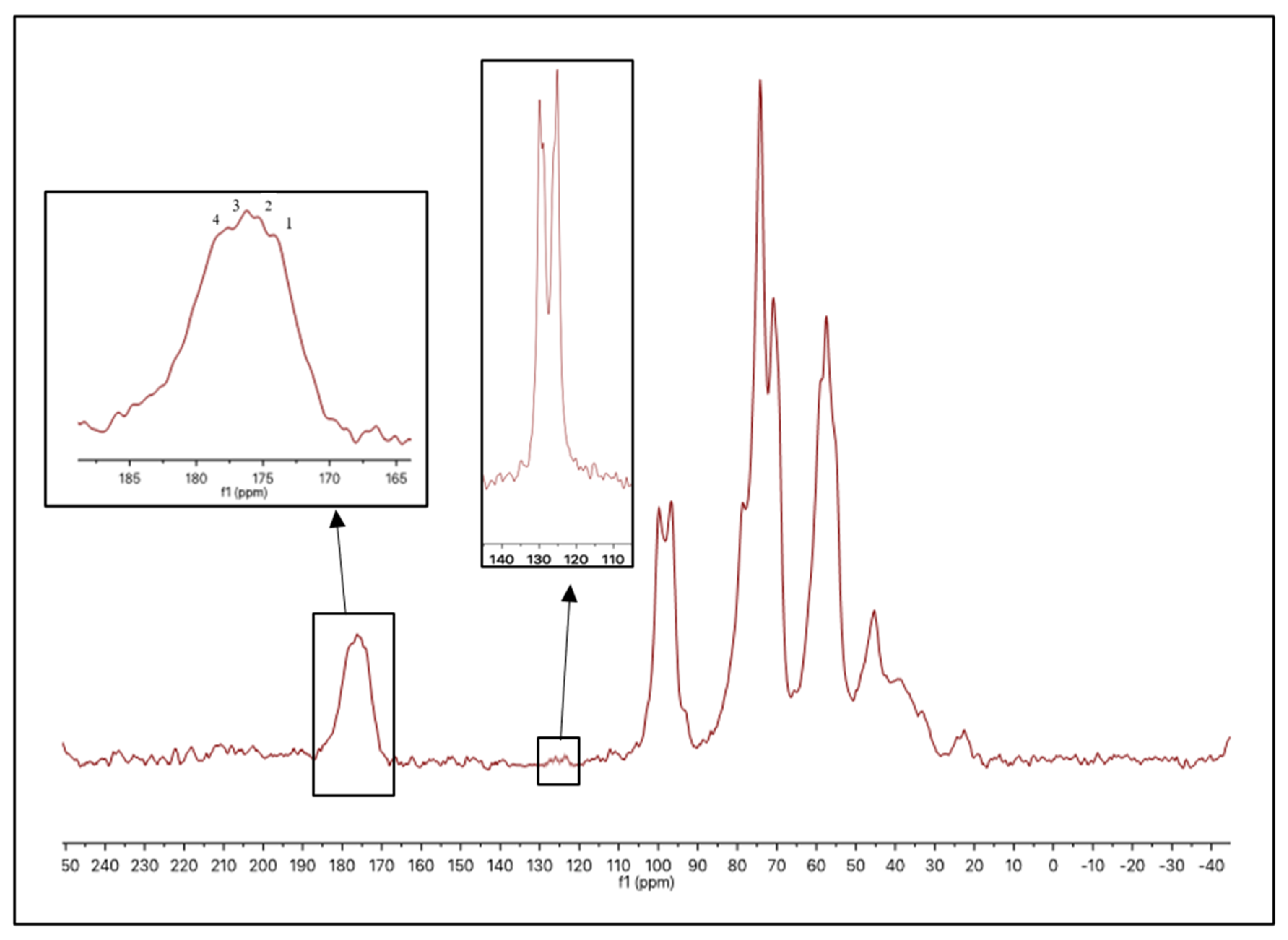 Polymers 14 01707 g002 550