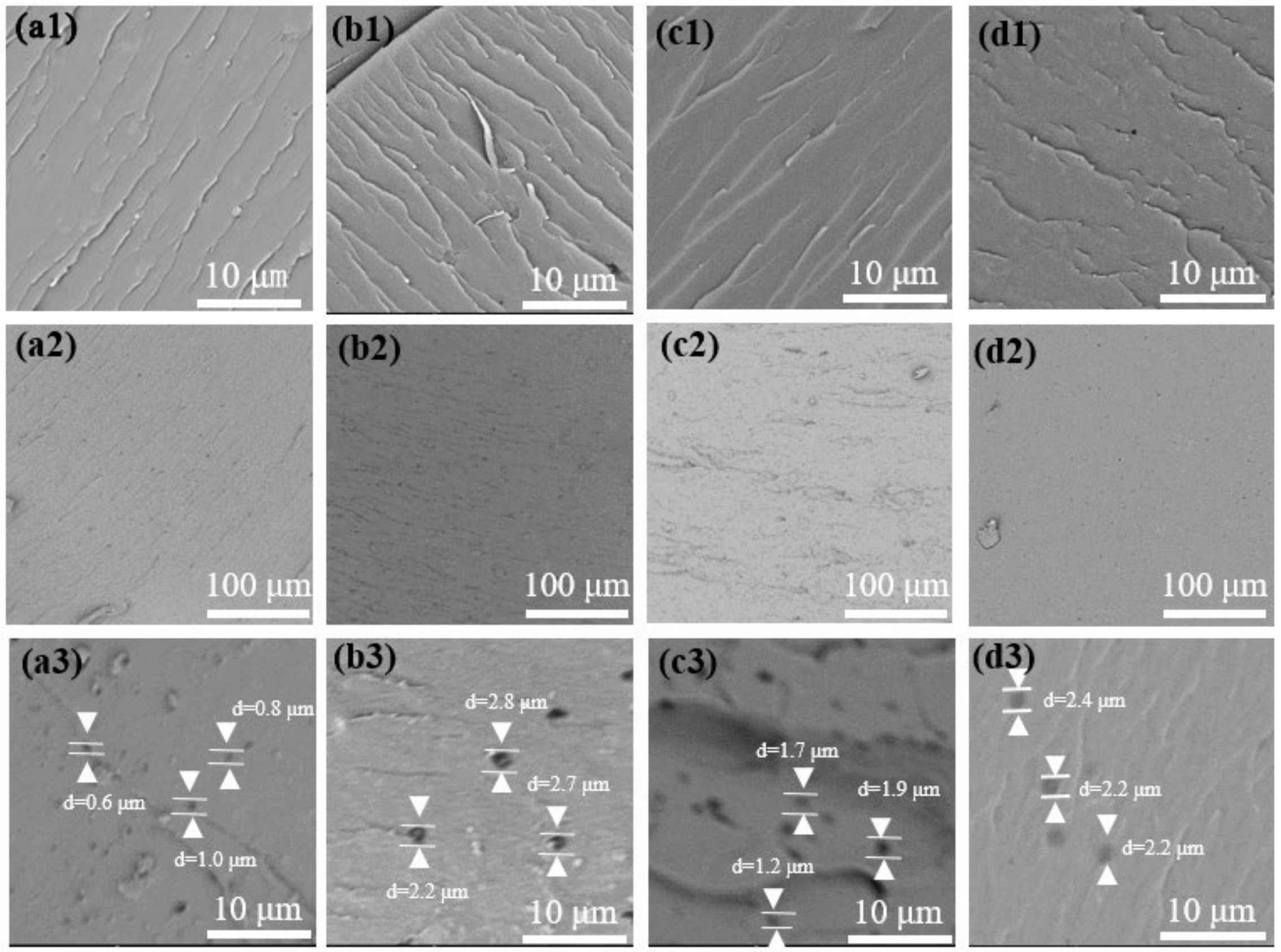 Polymers 14 01708 g008