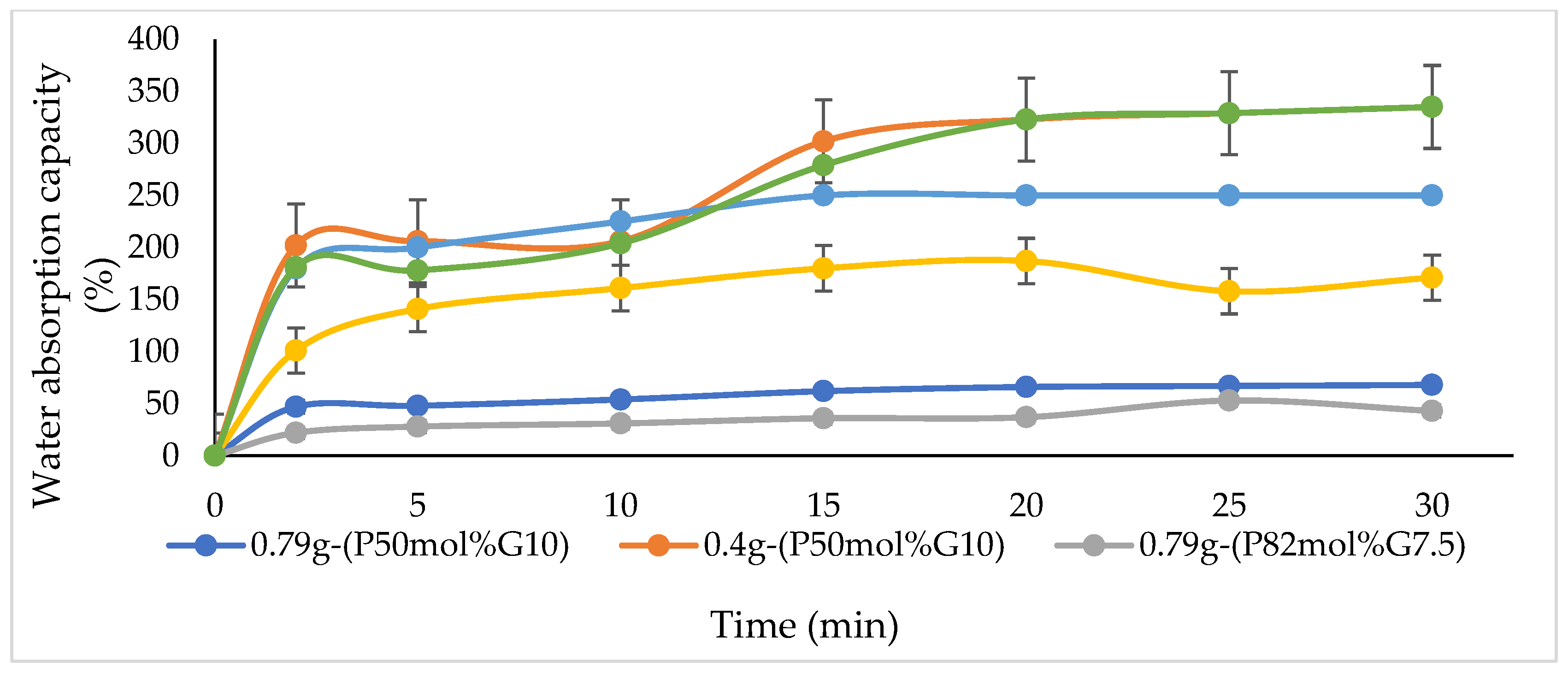 Polymers 14 01710 g004