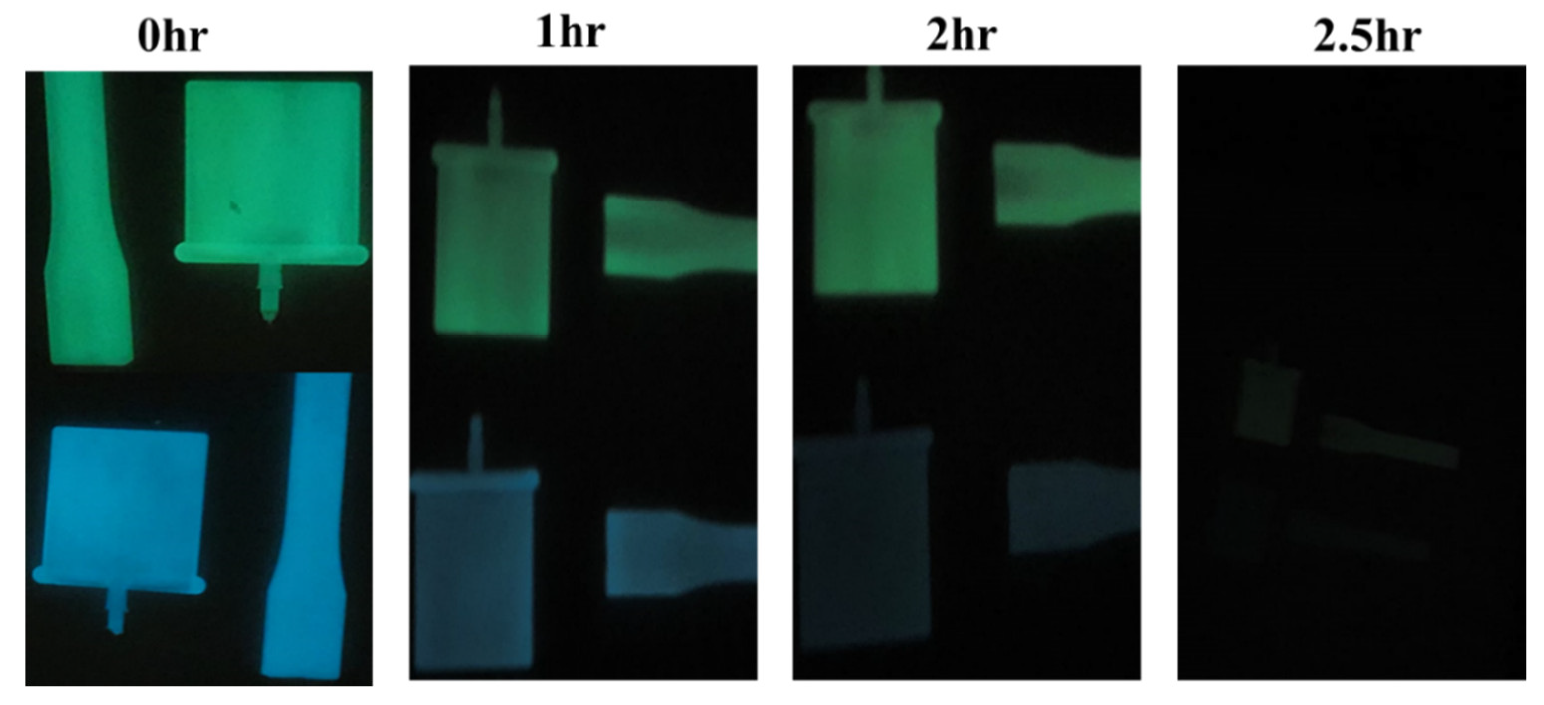 Polymers 14 01711 g007