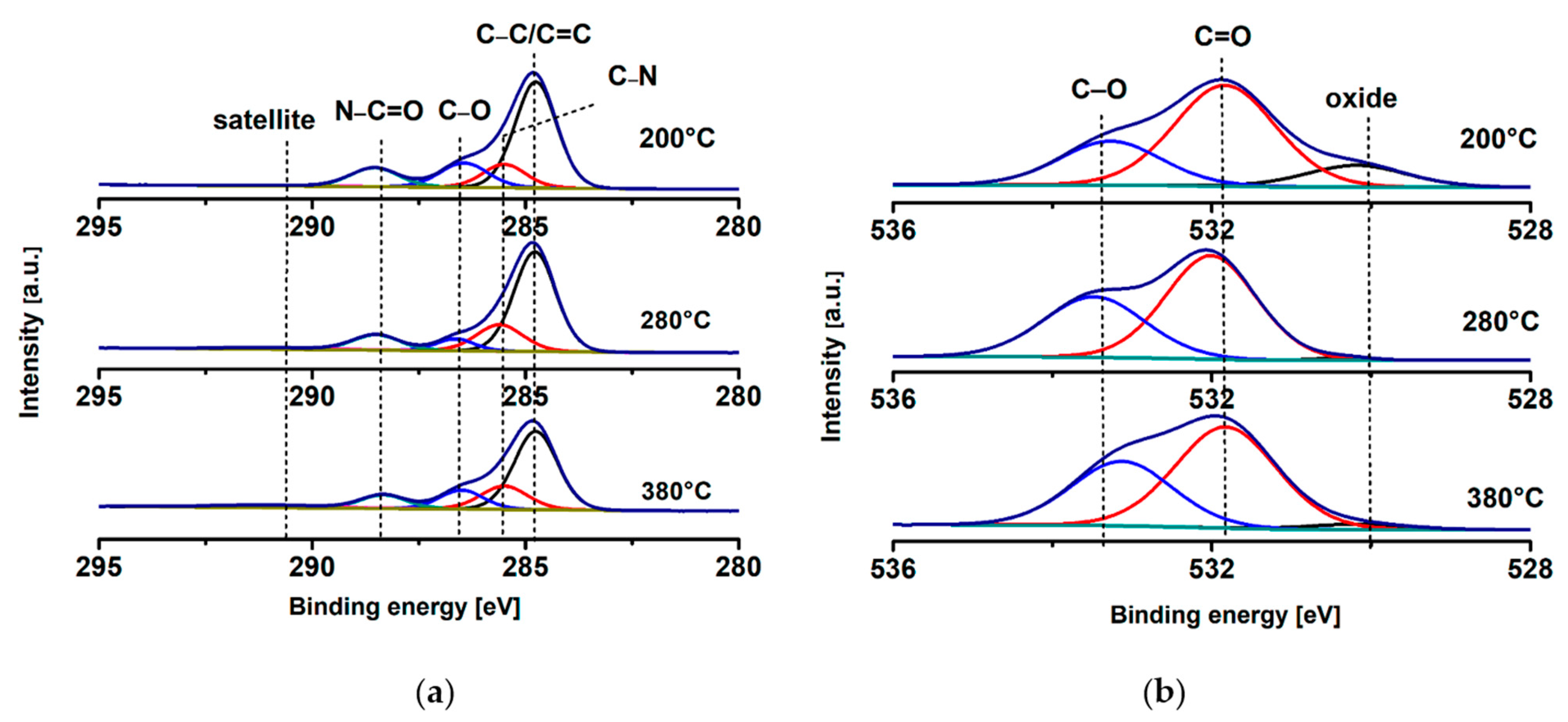 Polymers 14 01713 g002 Polymers 14 01713 g002