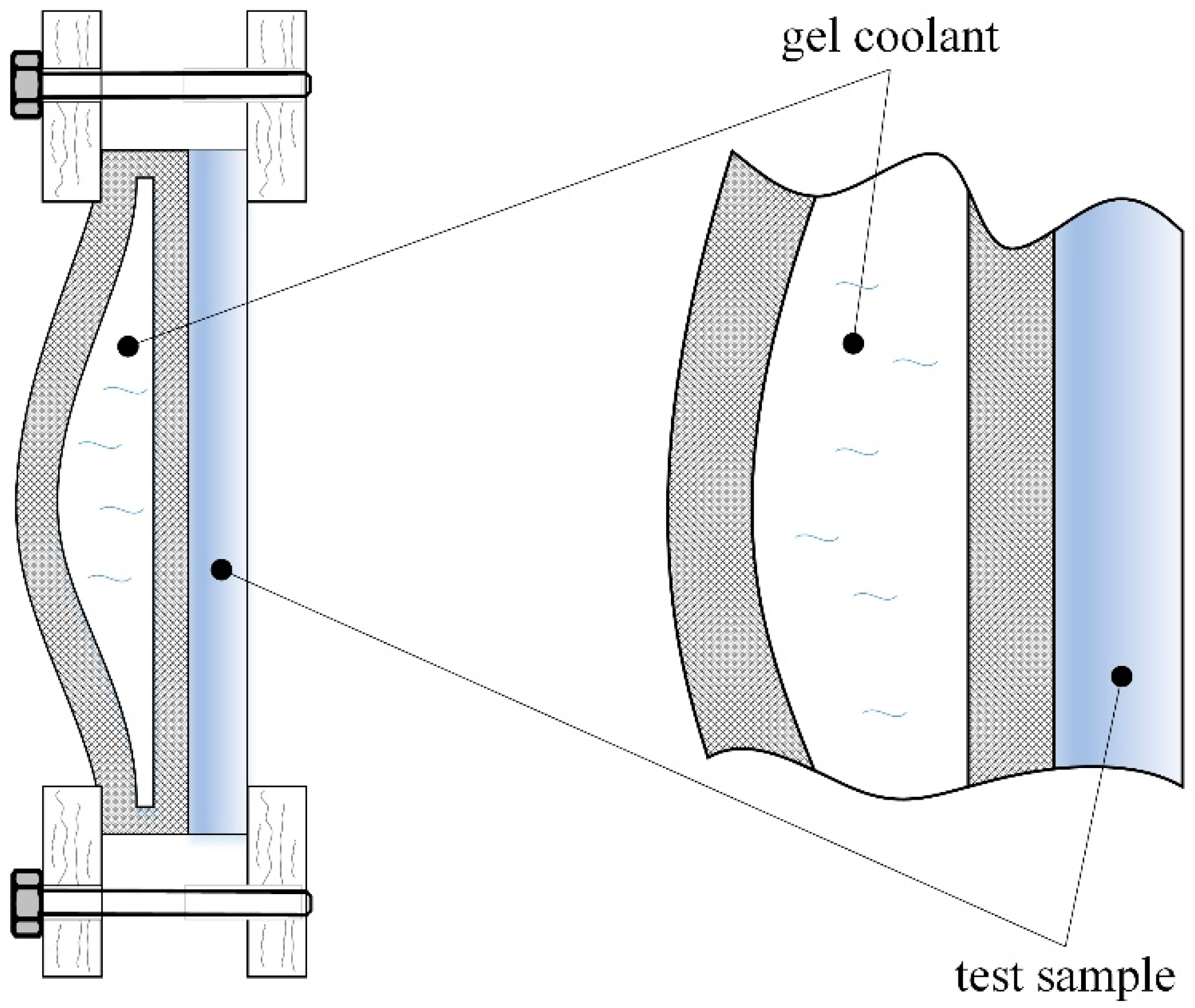 Polymers 14 01714 g001