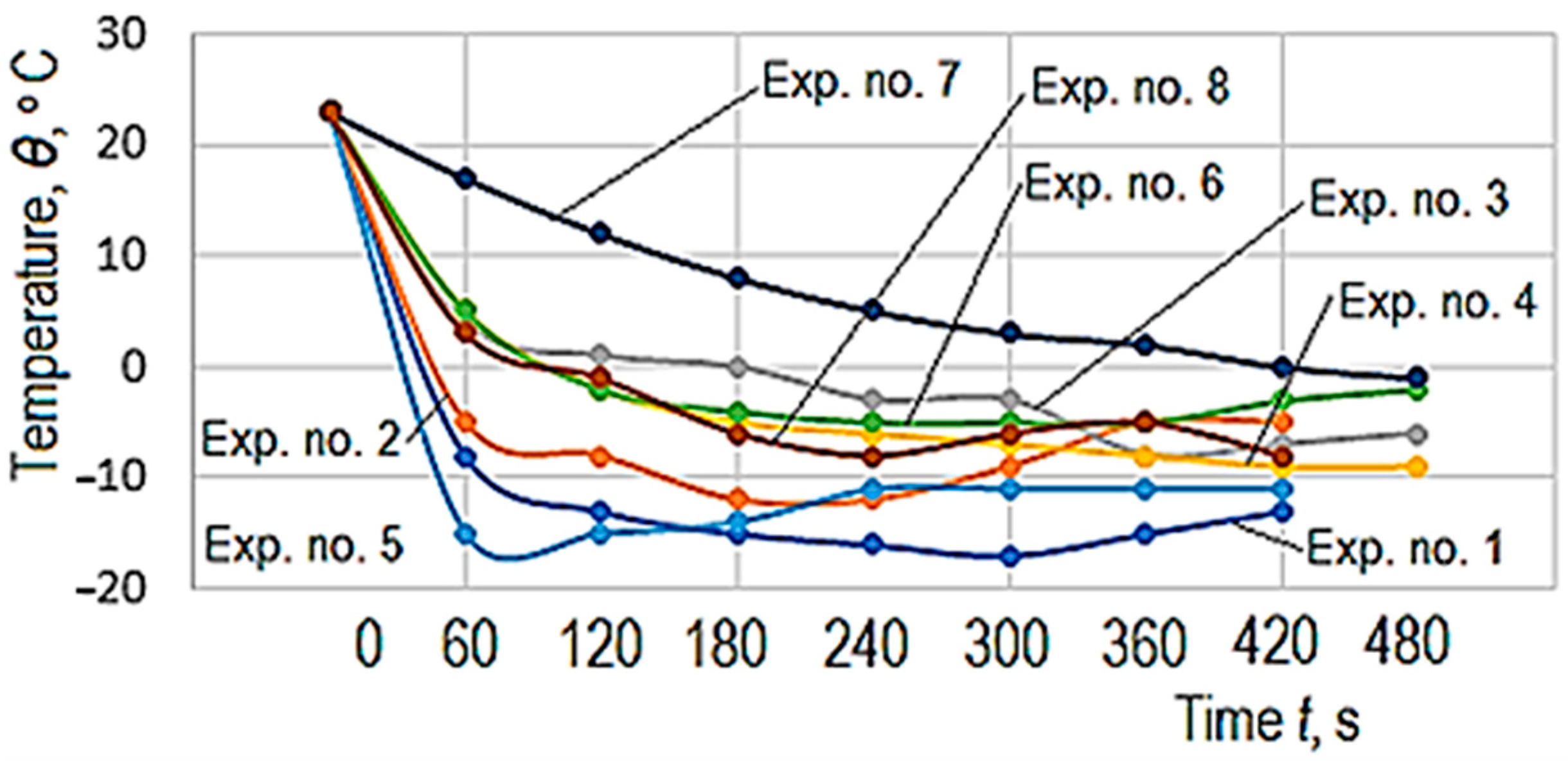 Polymers 14 01714 g007