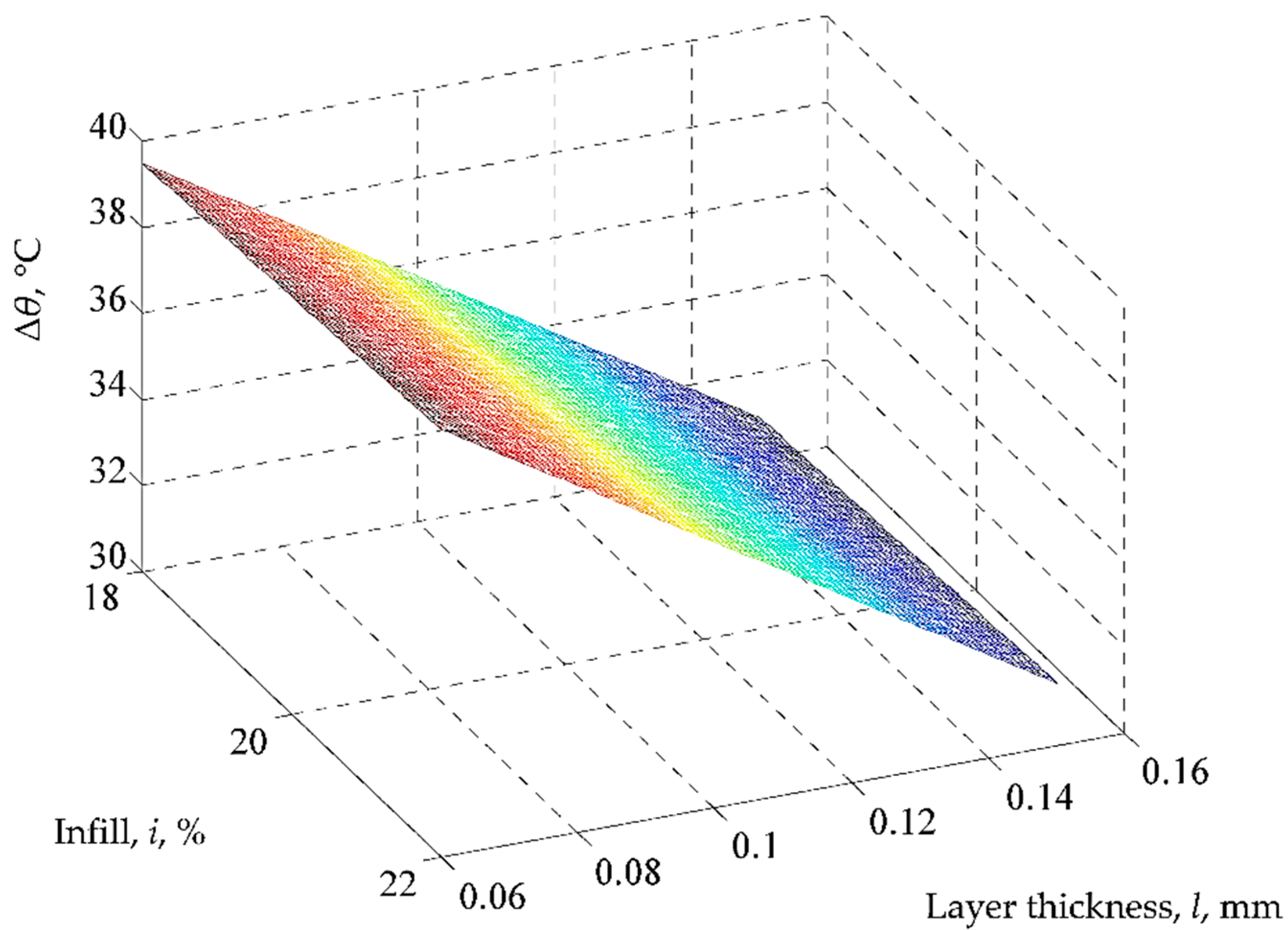 Polymers 14 01714 g009