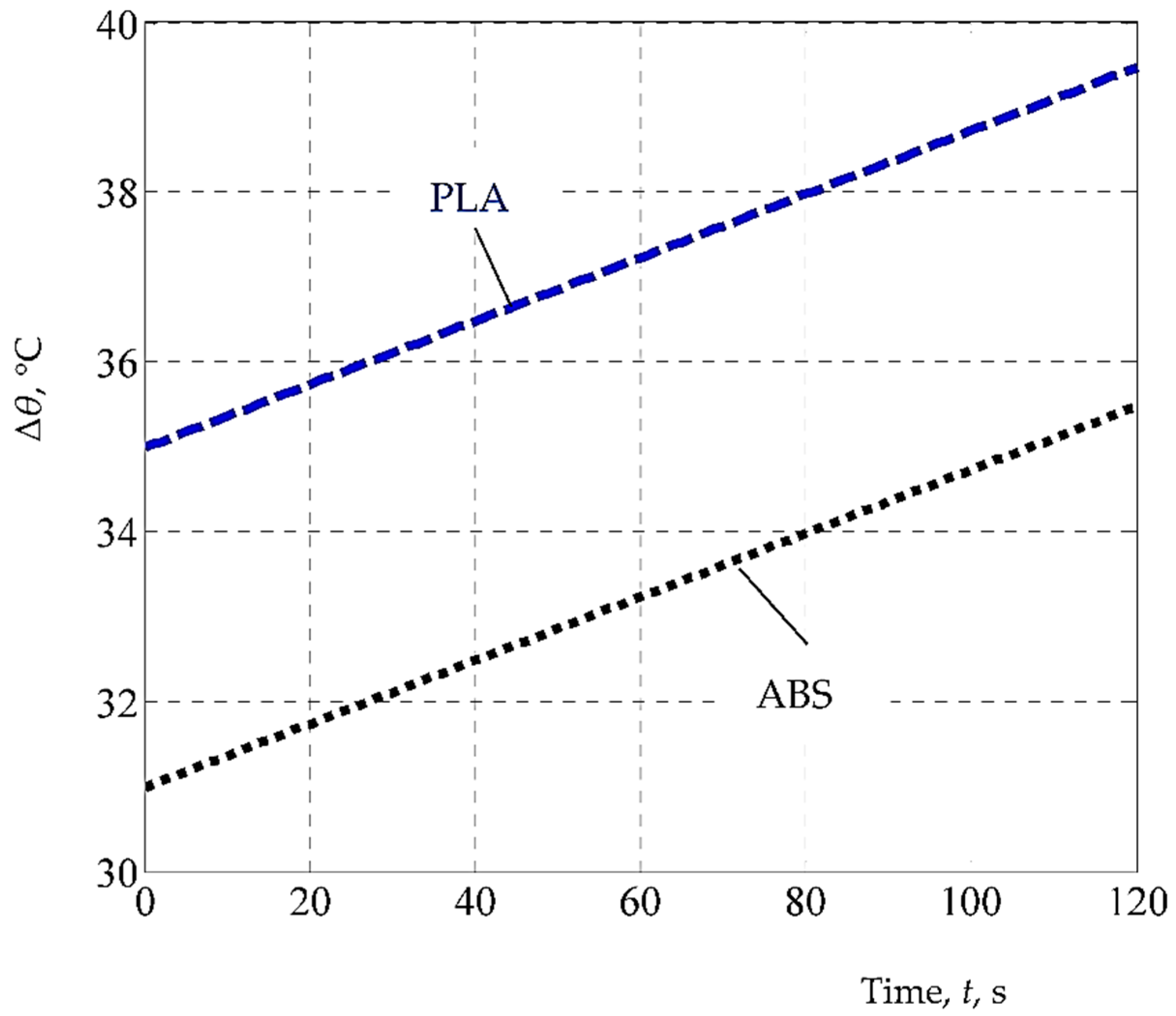 Polymers 14 01714 g010