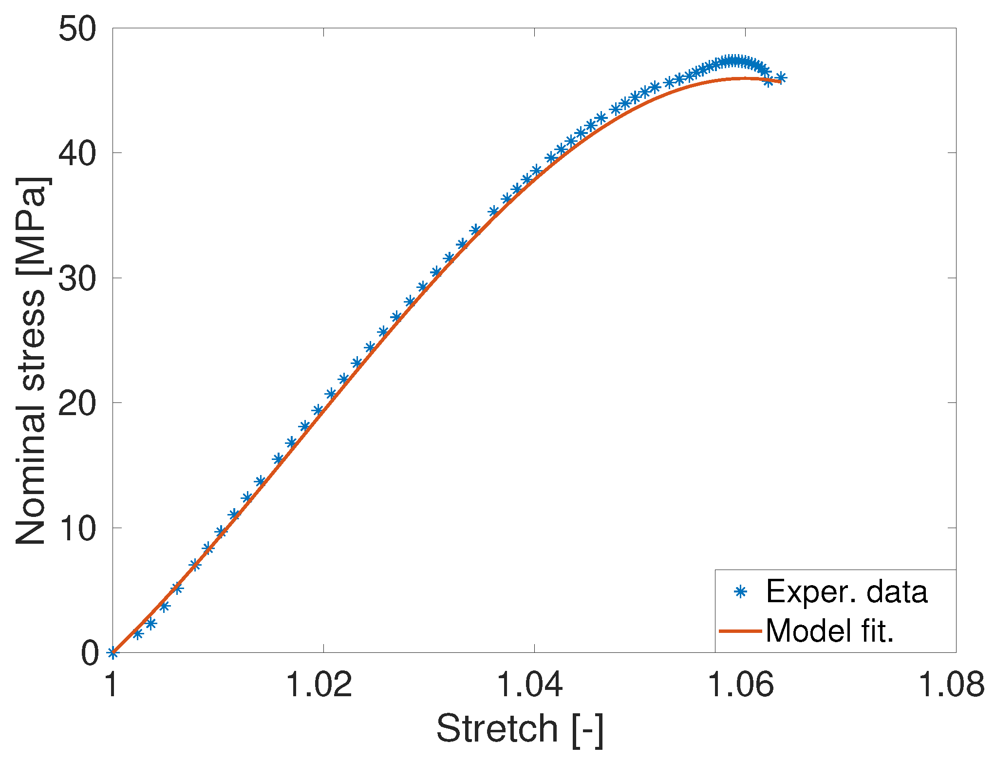 Polymers 14 01718 g008