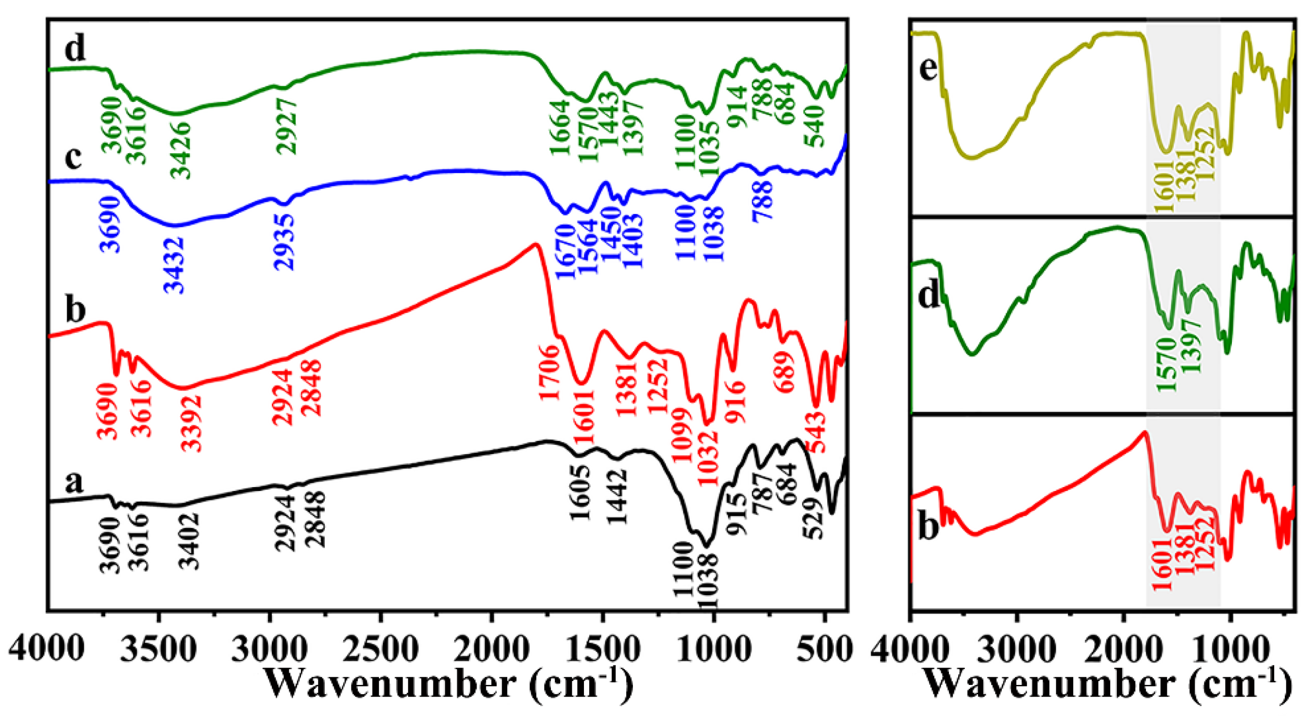 Polymers 14 01719 g001