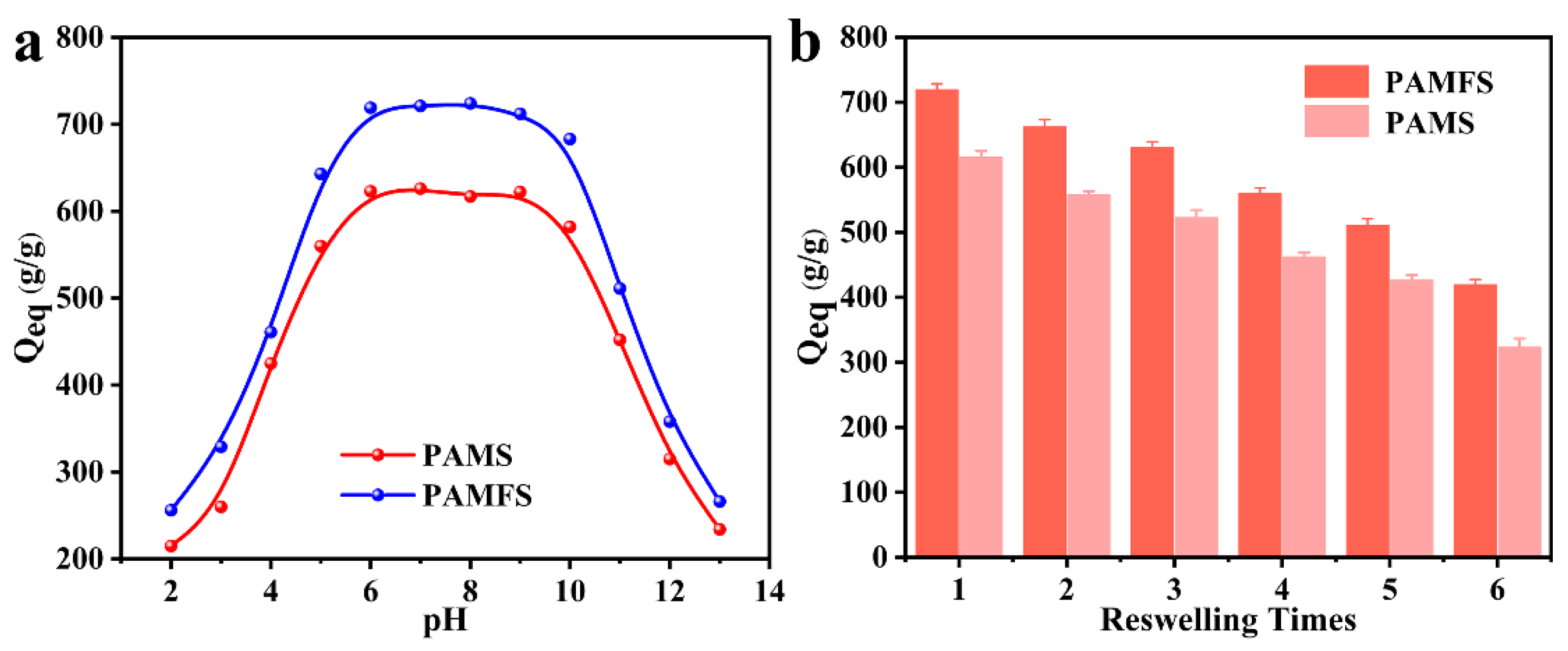 Polymers 14 01719 g005