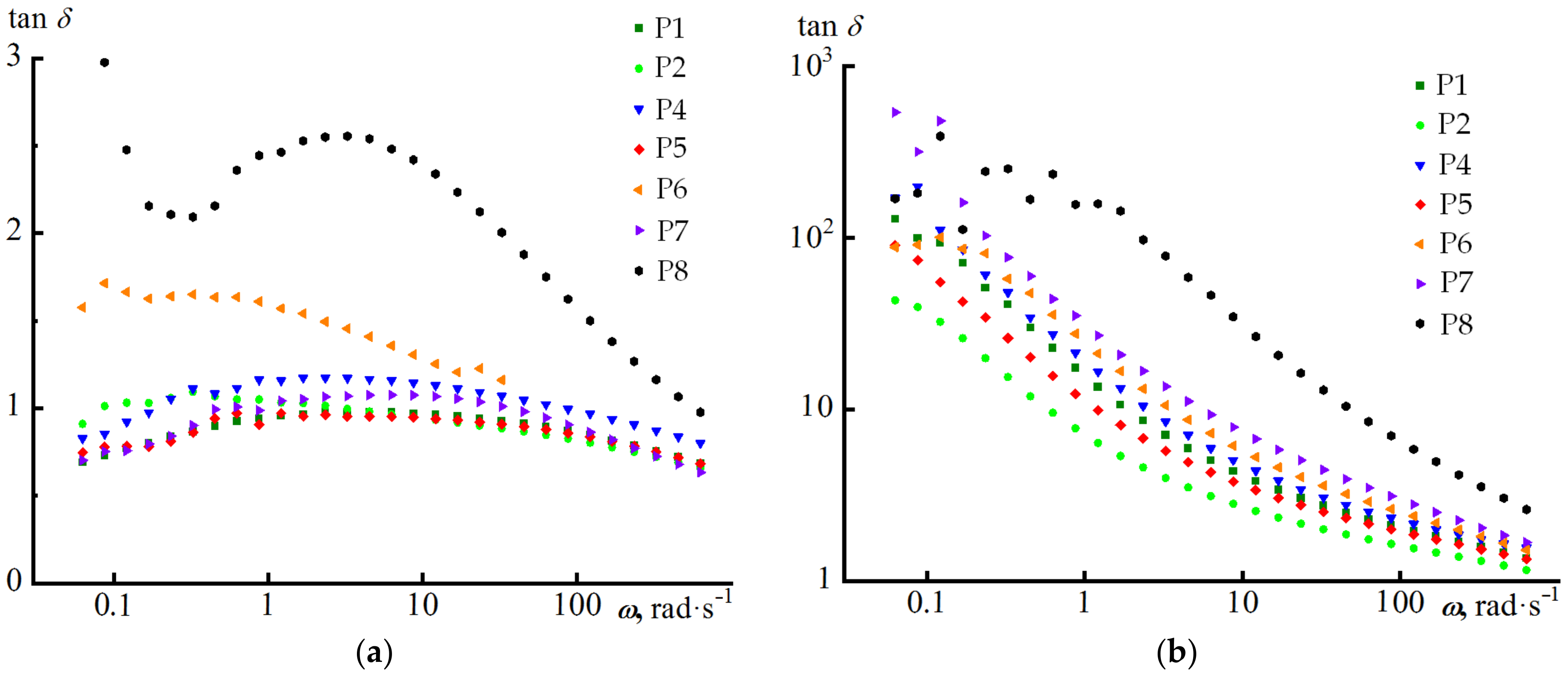 Polymers 14 01720 g005