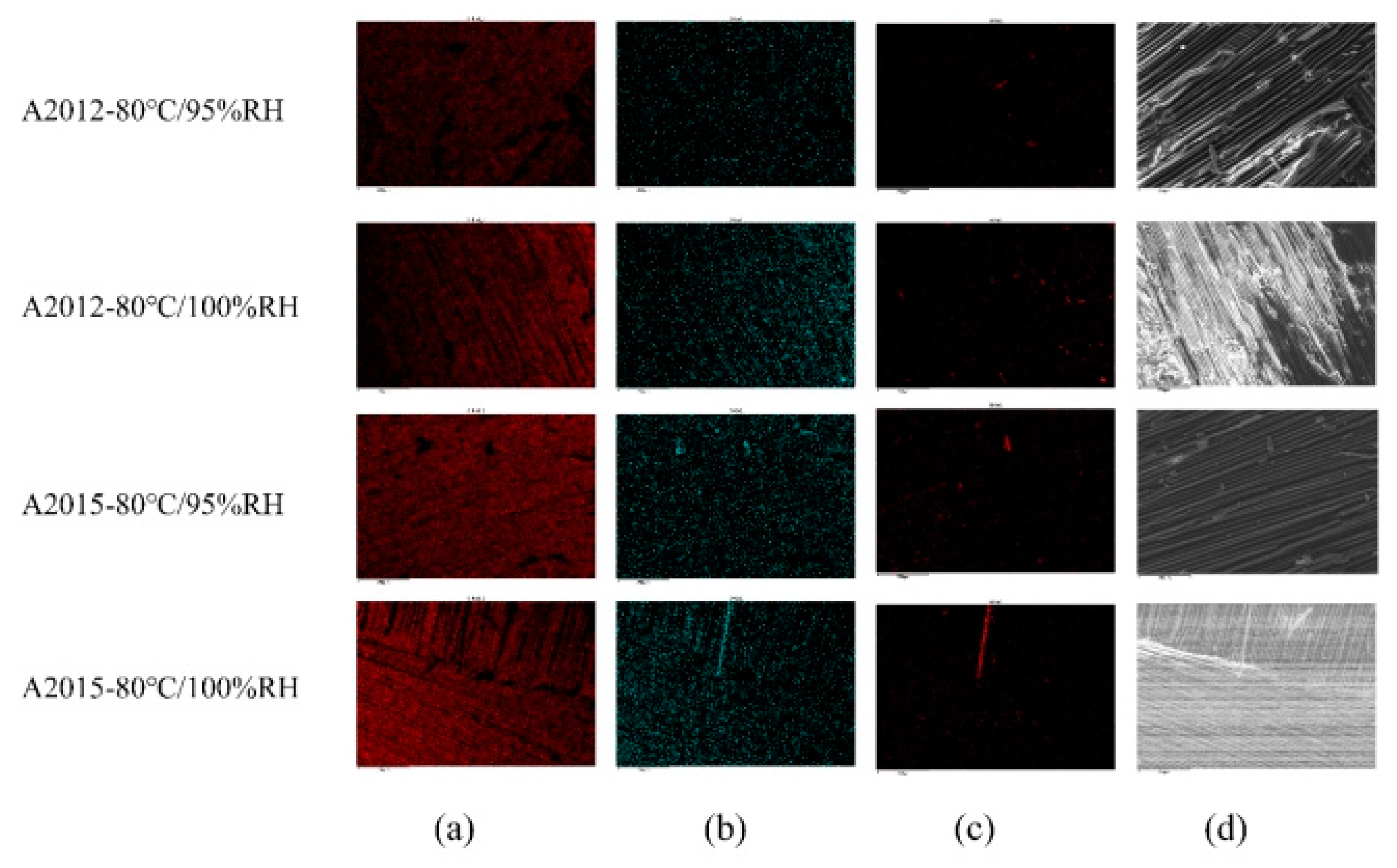 Polymers 14 01721 g014 550