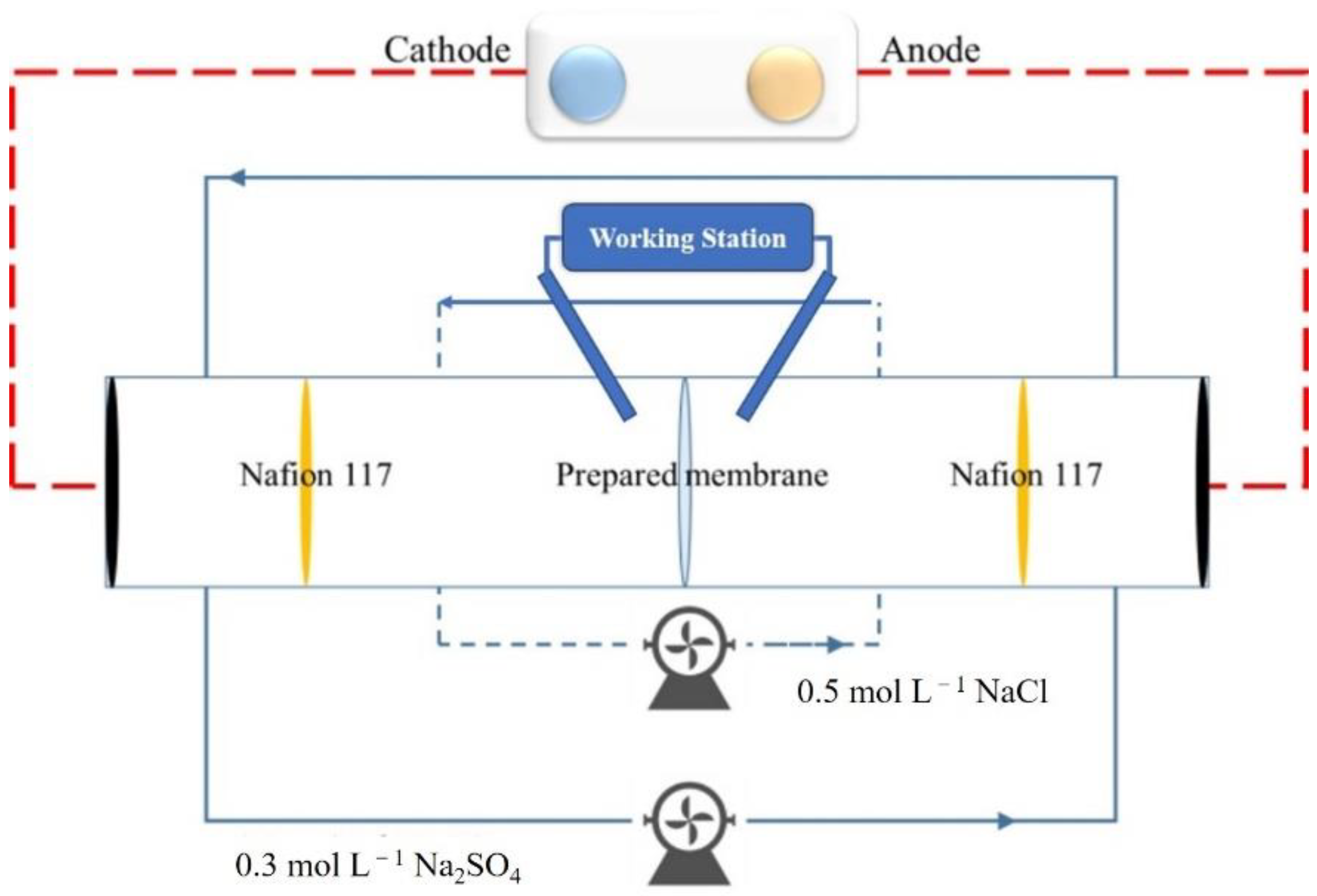 Polymers 14 01723 g002