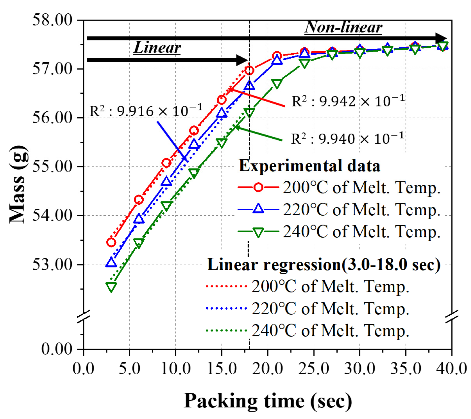 Polymers 14 01724 g002 550