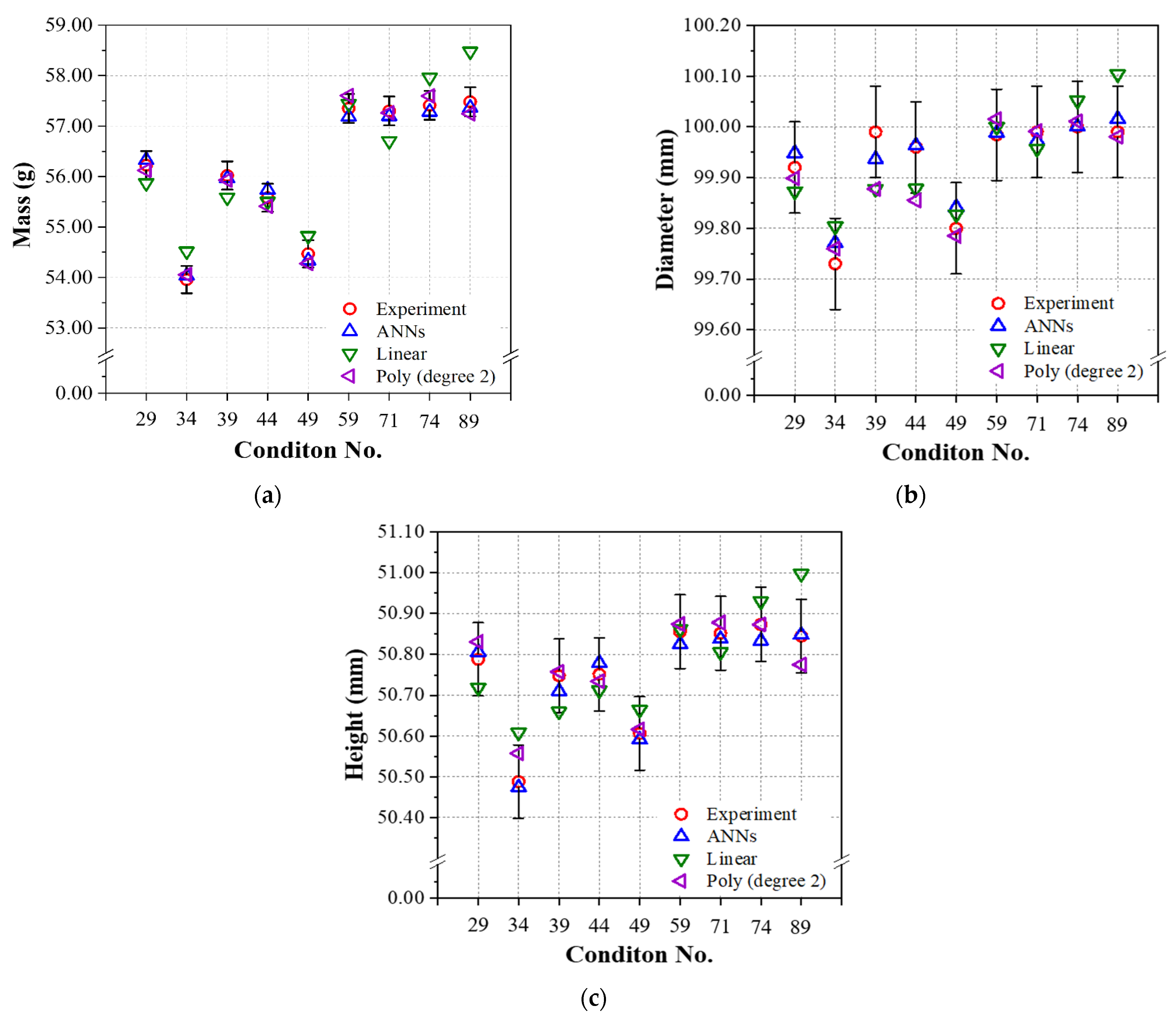 Polymers 14 01724 g011 550