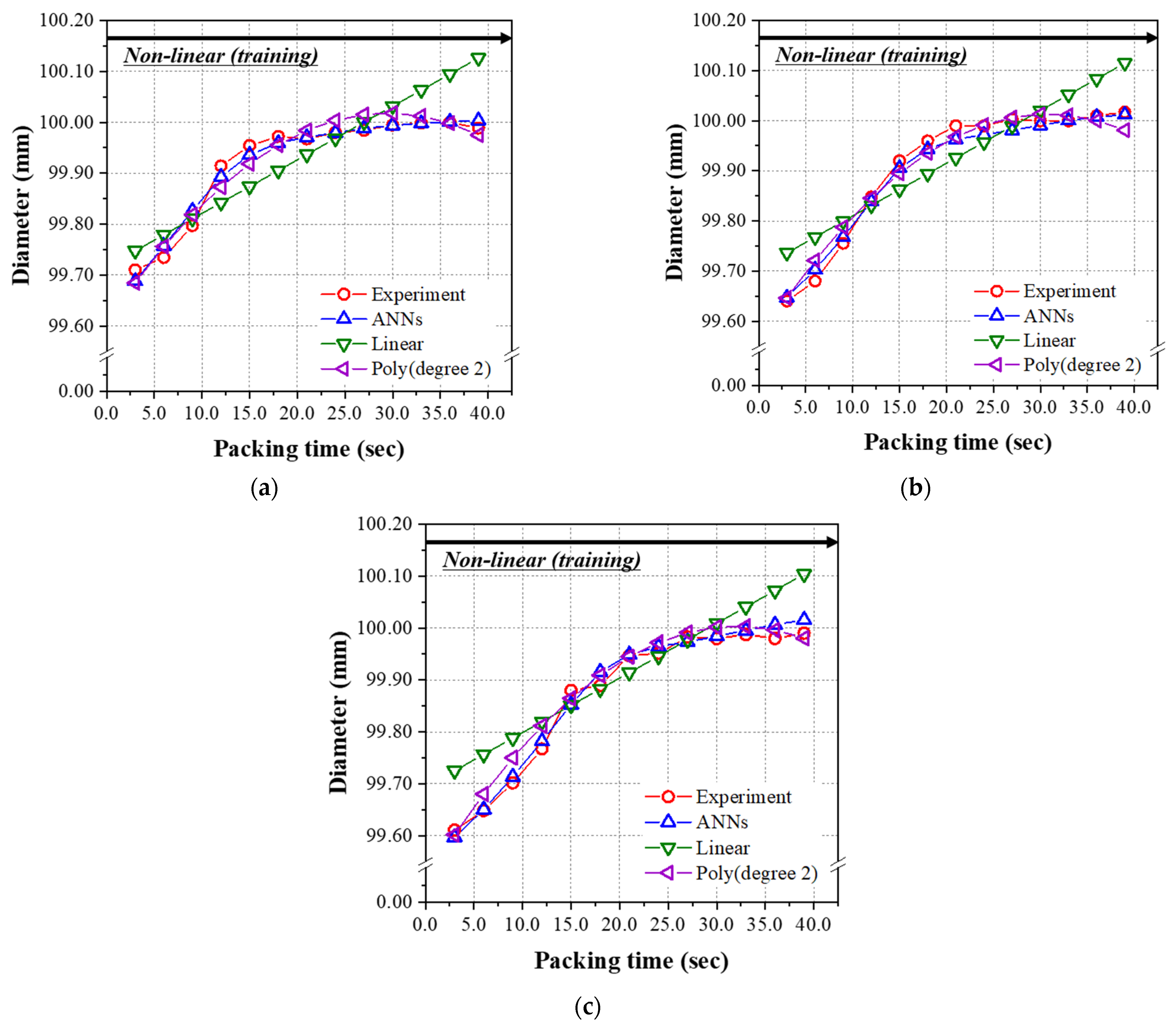Polymers 14 01724 g013 550