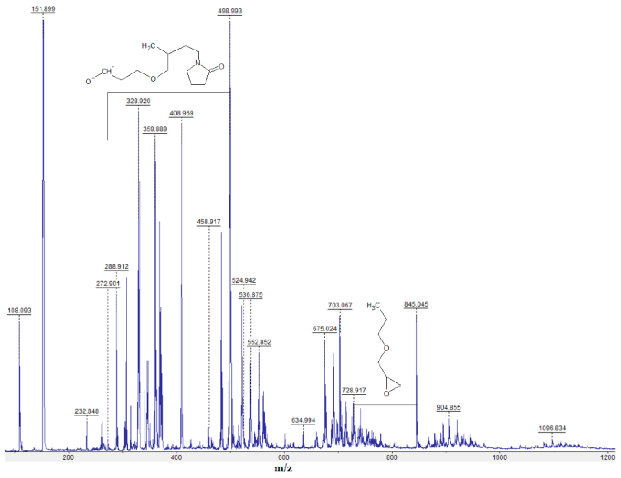 Polymers 14 01727 g003