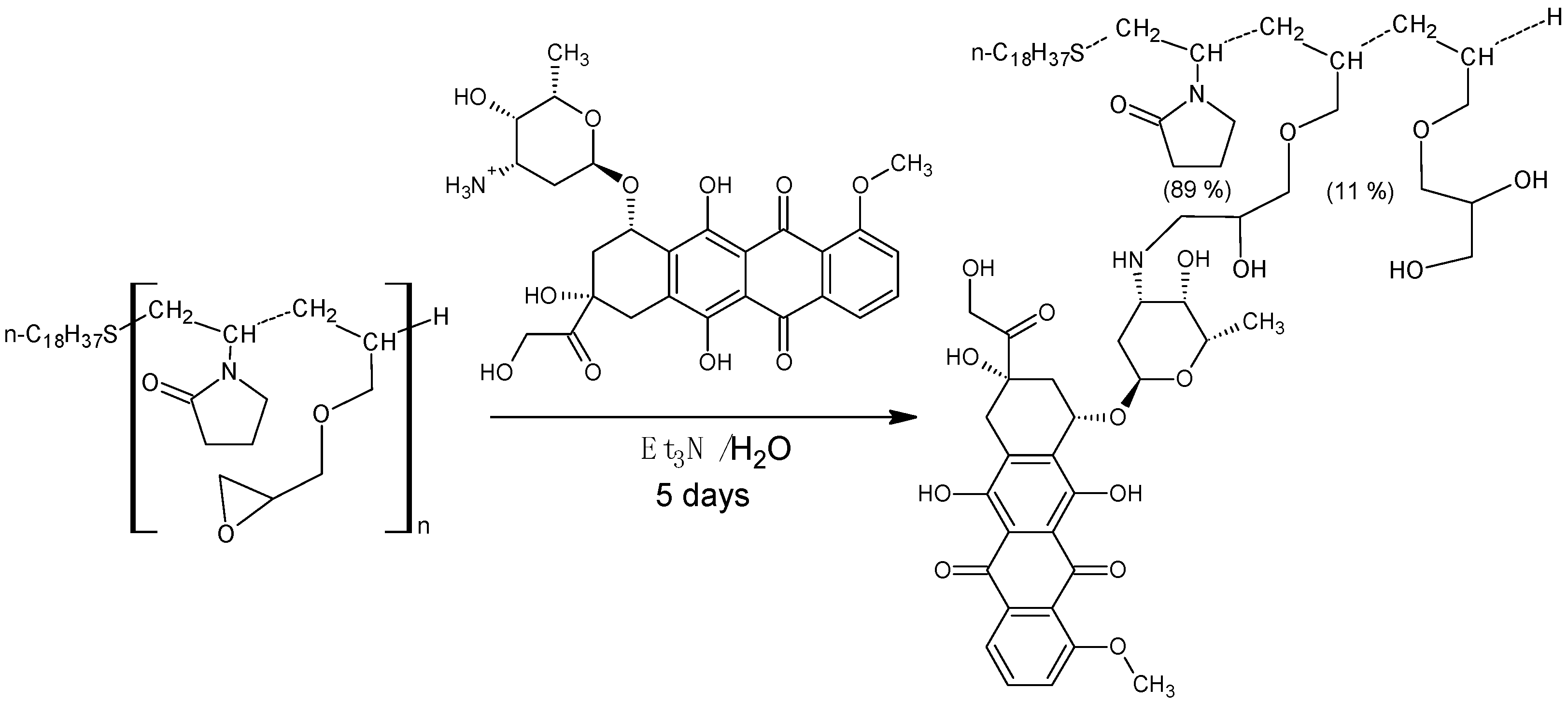 Polymers 14 01727 sch003