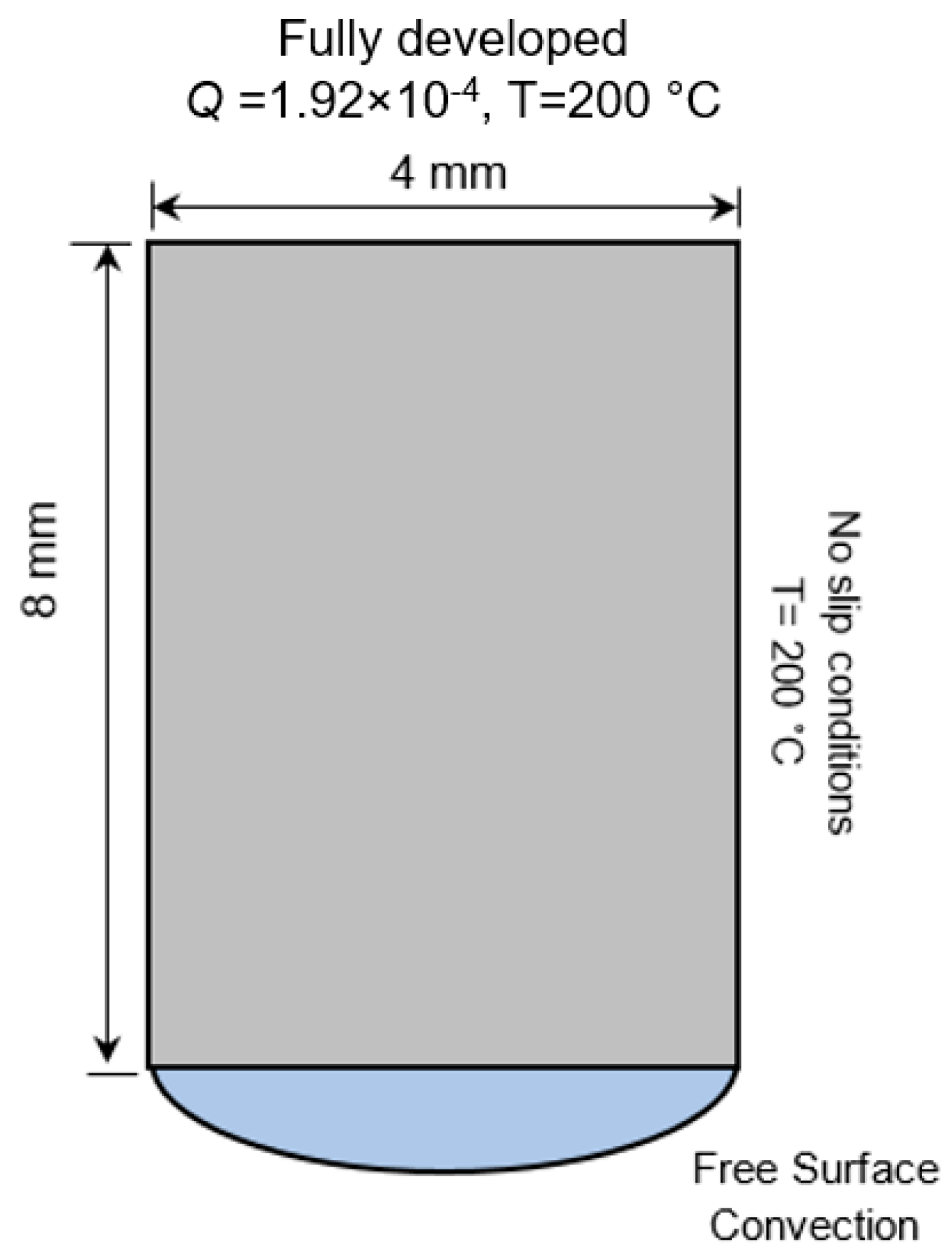 Polymers 14 01731 g005 550