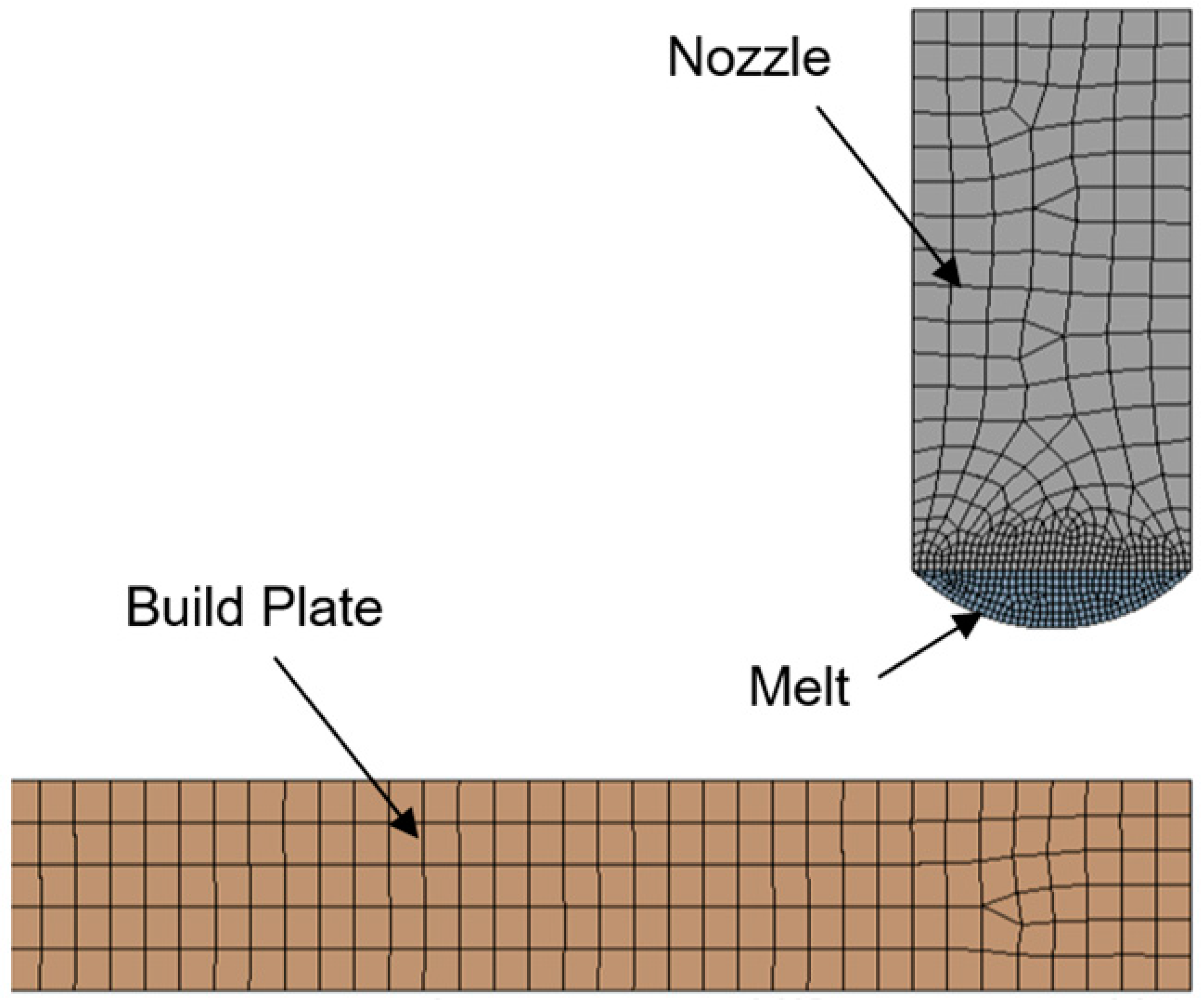 Polymers 14 01731 g006 550
