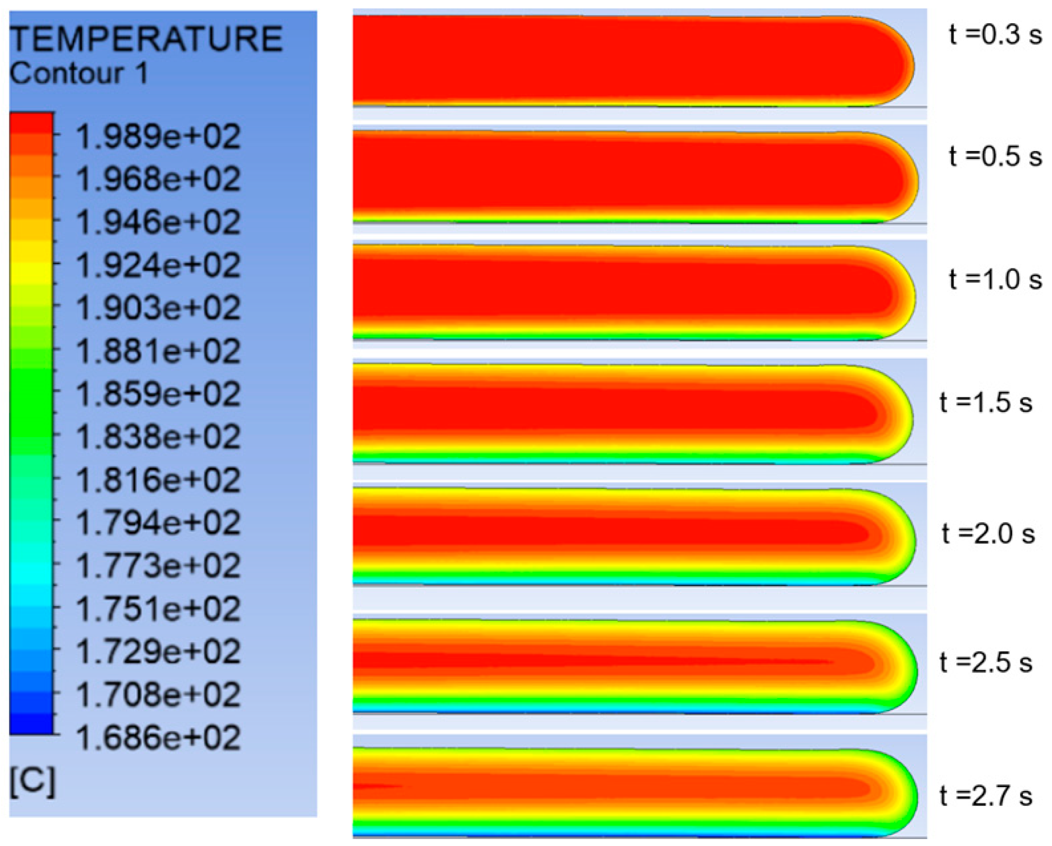 Polymers 14 01731 g009 550