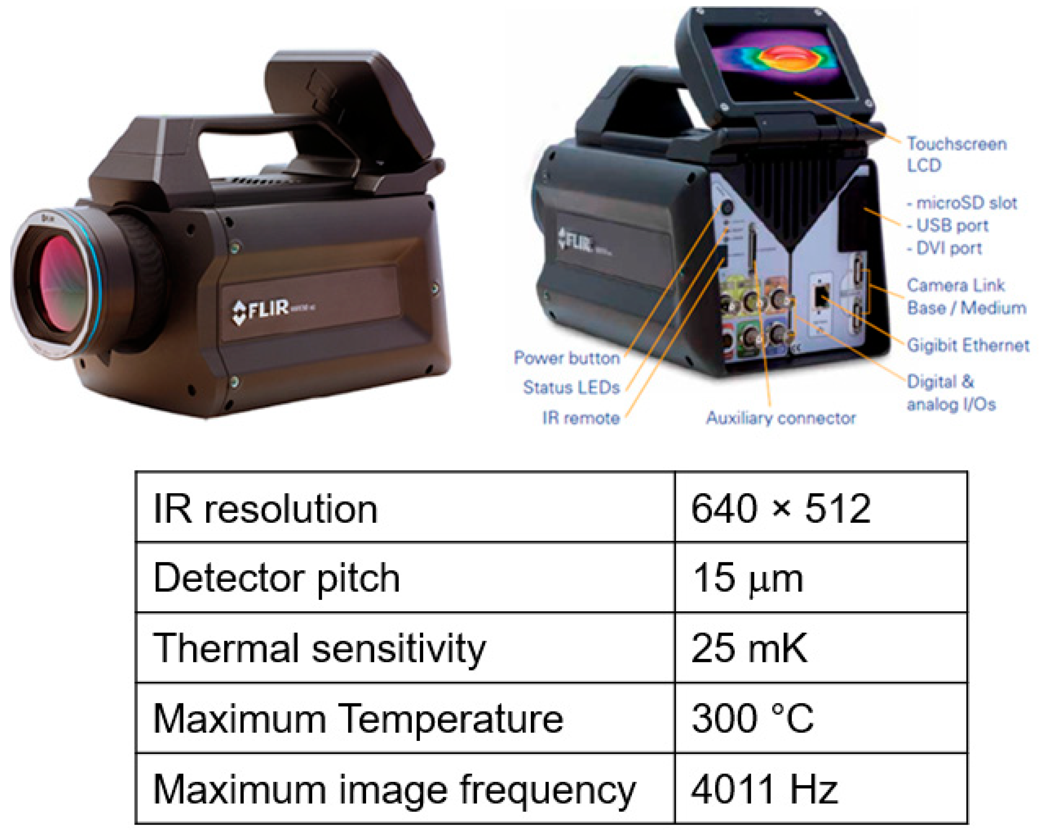Polymers 14 01731 g010 550