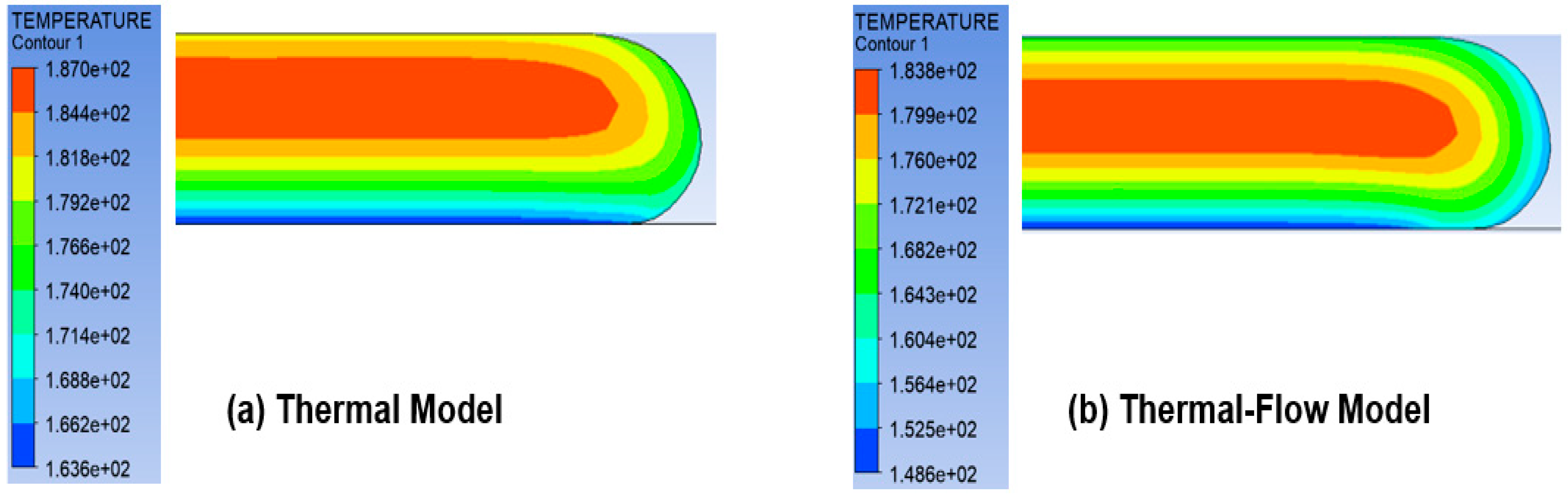 Polymers 14 01731 g014 550