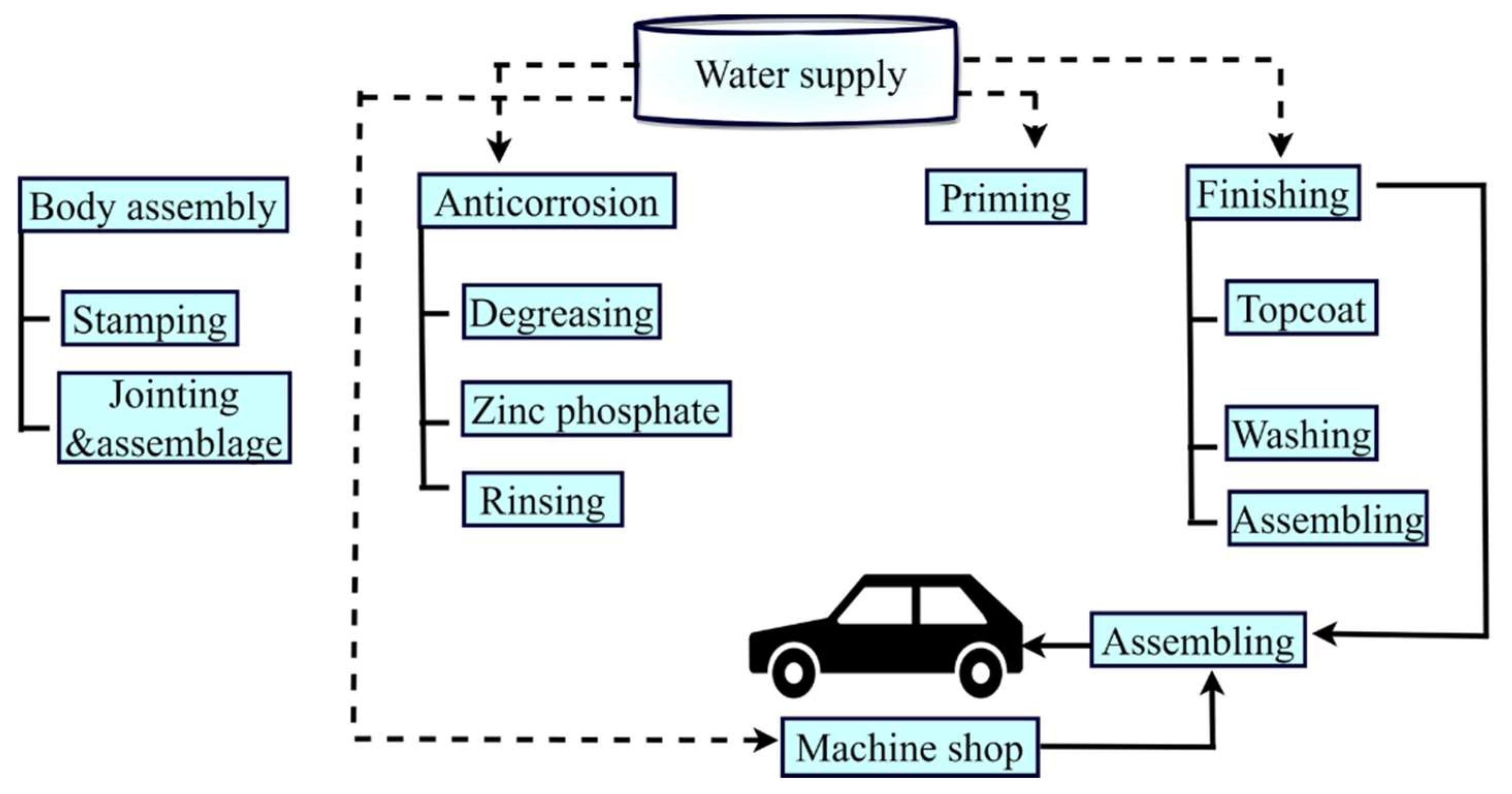 Polymers 14 01732 g006 550