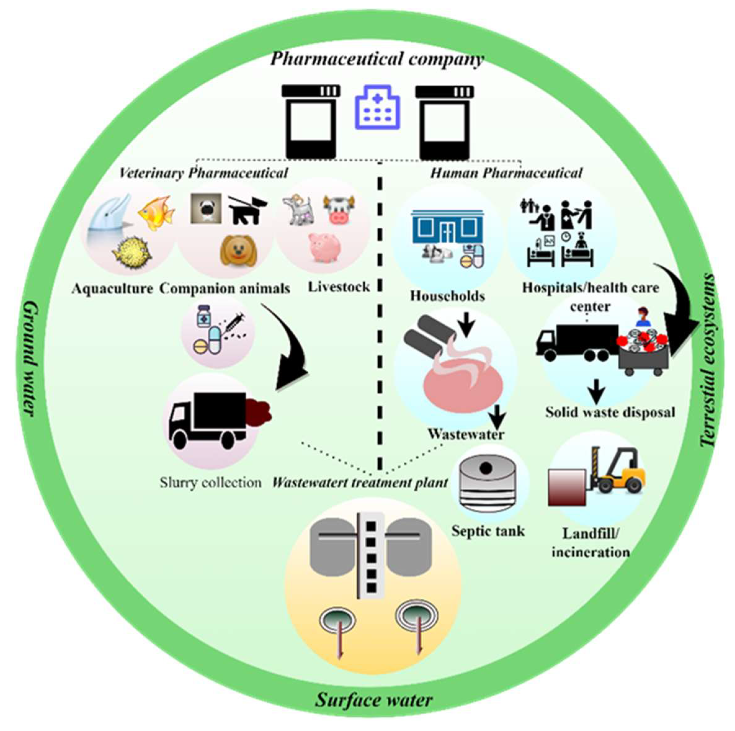 Polymers 14 01732 g009 550