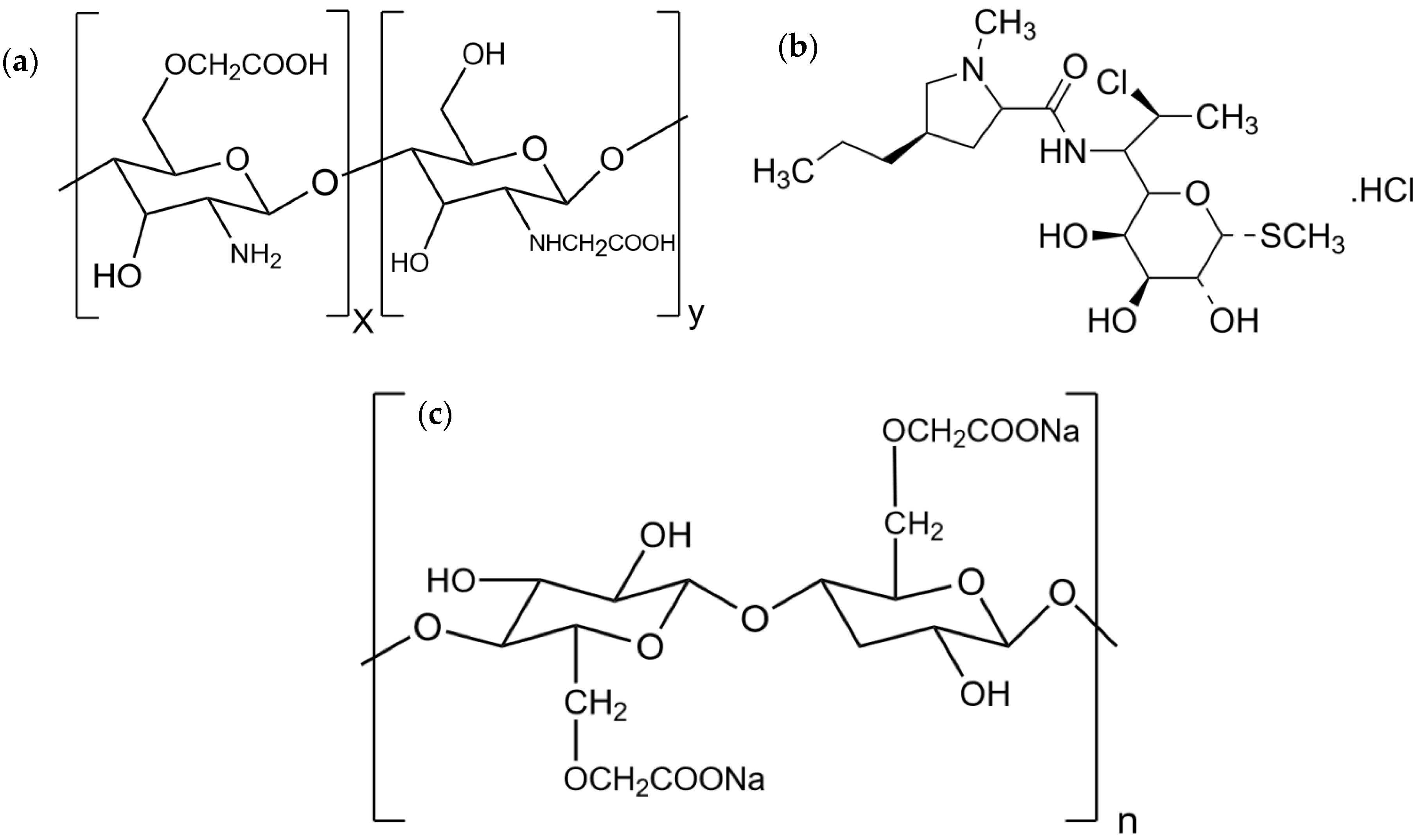 Polymers 14 01736 g001