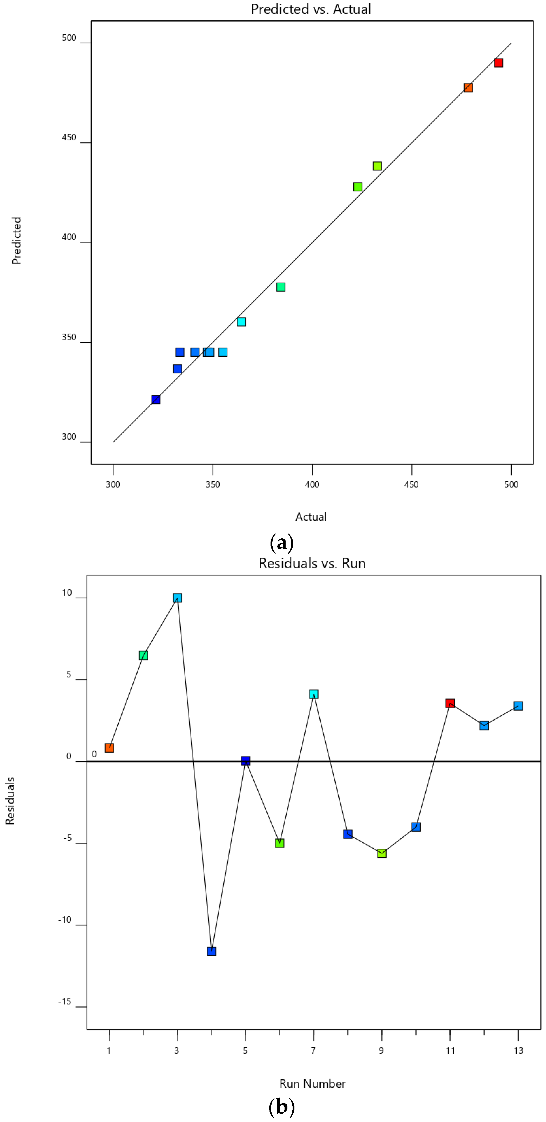 Polymers 14 01736 g002