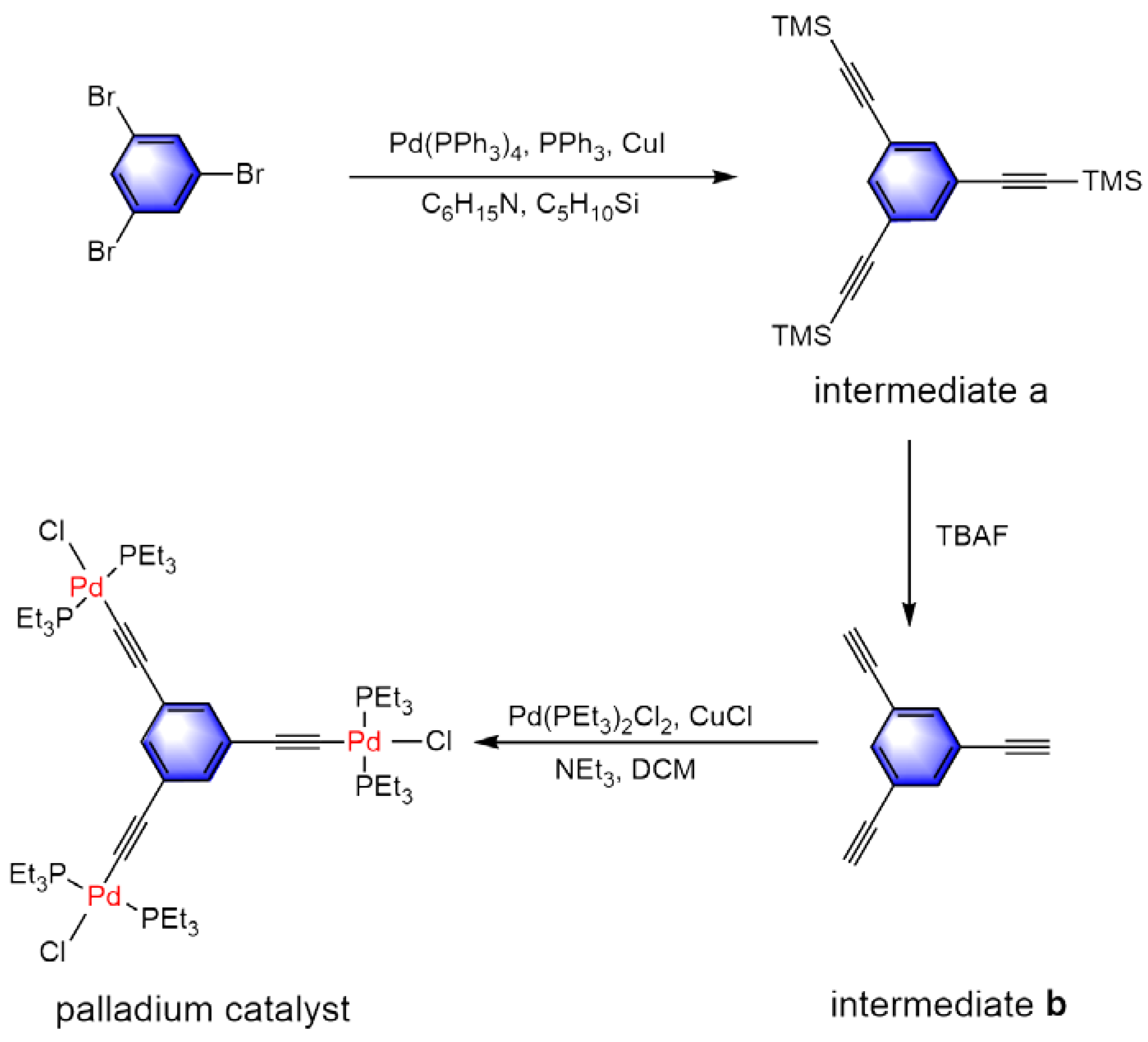 Polymers 14 01737 sch001 550