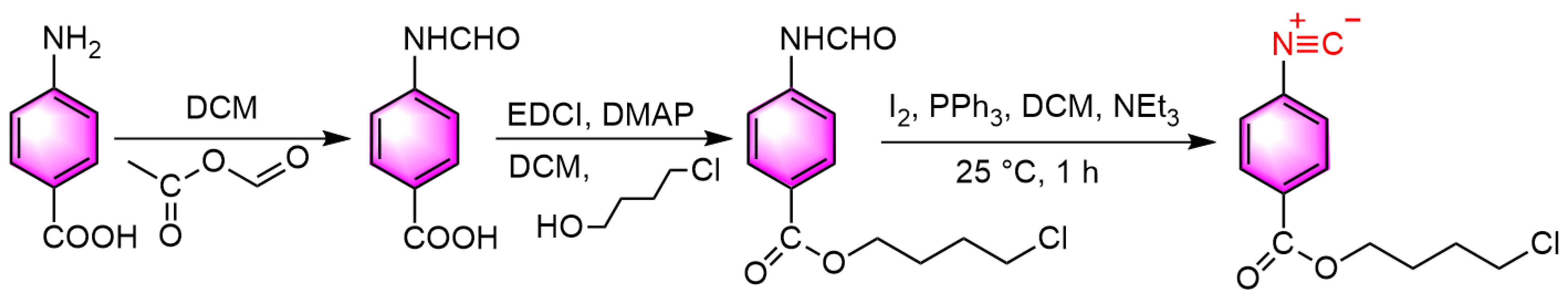 Polymers 14 01737 sch002 550