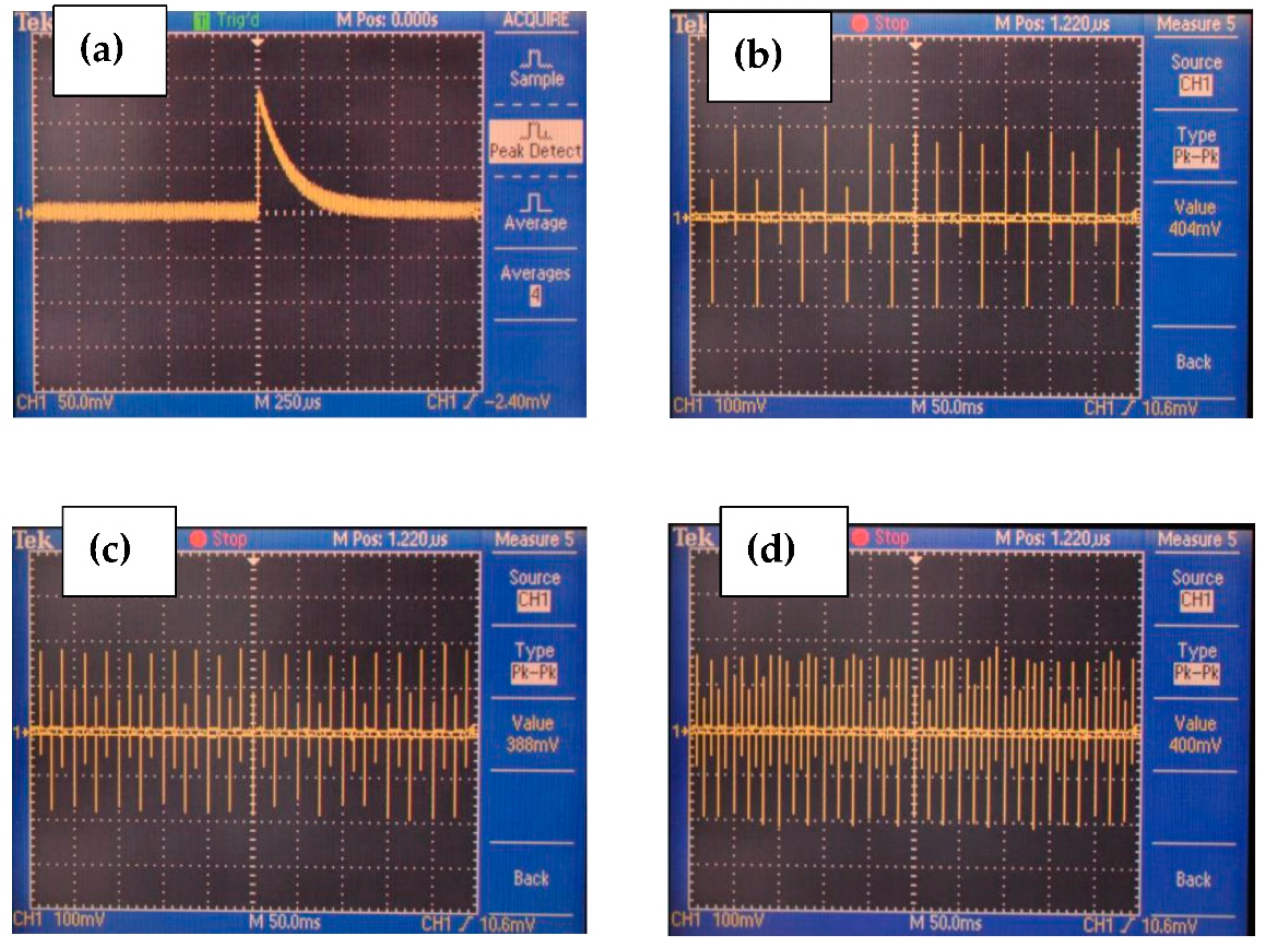Polymers 14 01739 g008