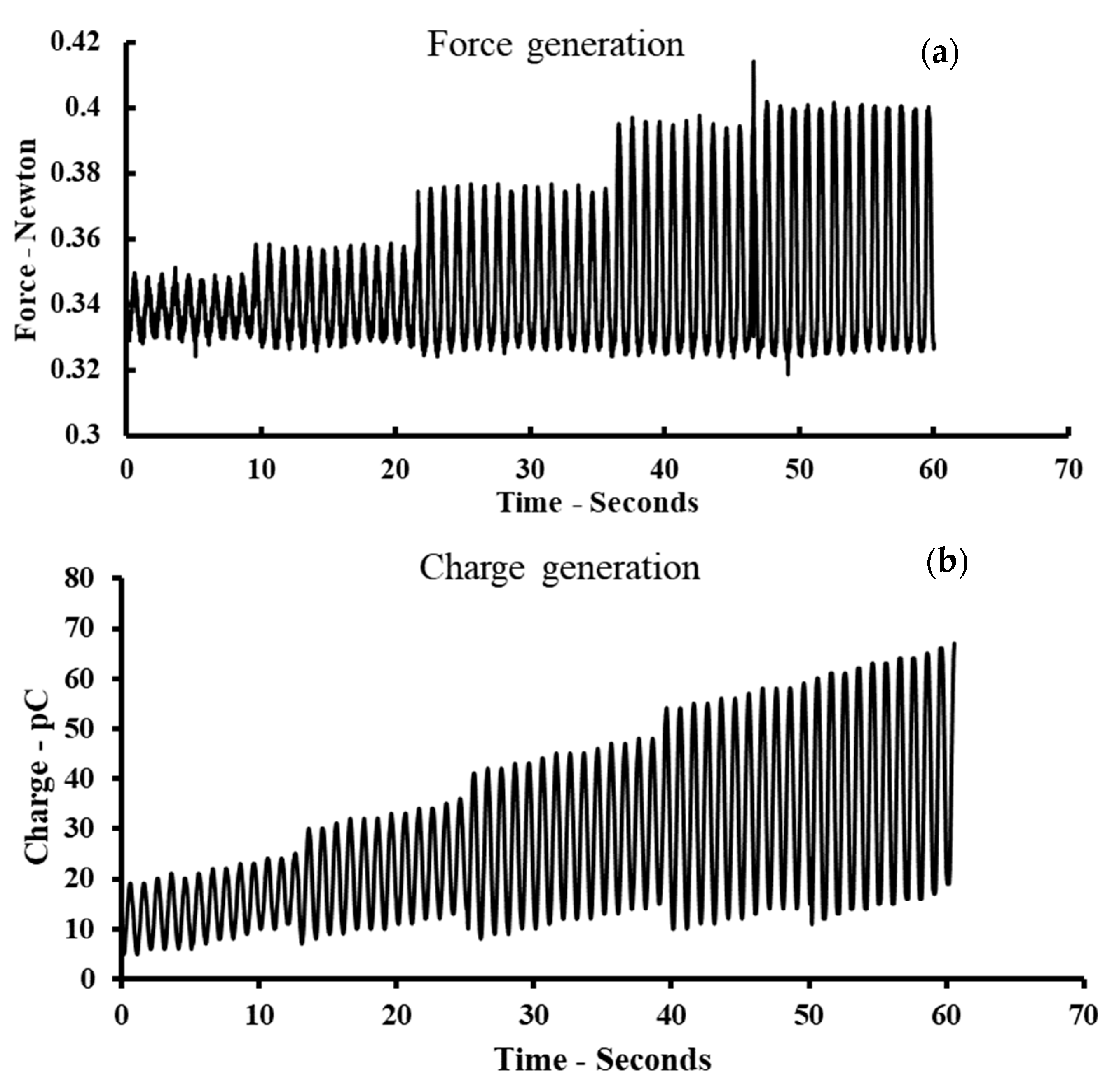 Polymers 14 01739 g009